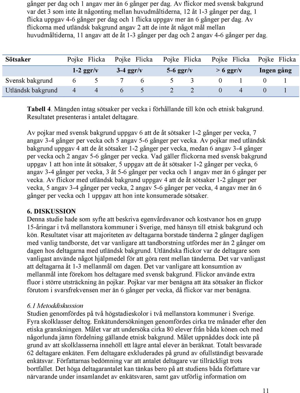 Av flickorna med utländsk bakgrund angav 2 att de inte åt något mål mellan huvudmåltiderna, 11 angav att de åt 1-3 gånger per dag och 2 angav 4-6 gånger per dag.