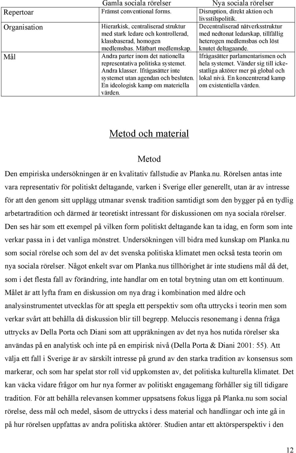 Decentraliserad nätverksstruktur med nedtonat ledarskap, tillfällig heterogen medlemsbas och löst knutet deltagaande. Mål Andra parter inom det nationella representativa politiska systemet.