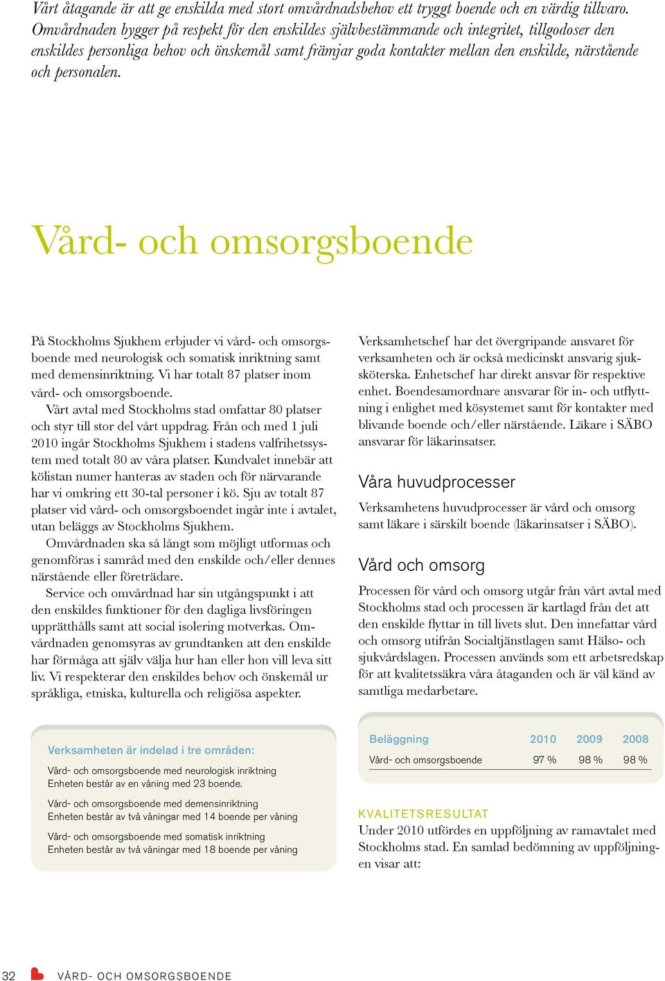 och personalen. Vård- och omsorgsboende På Stockholms Sjukhem erbjuder vi vård- och omsorgsboende med neurologisk och somatisk inriktning samt med demensinriktning.