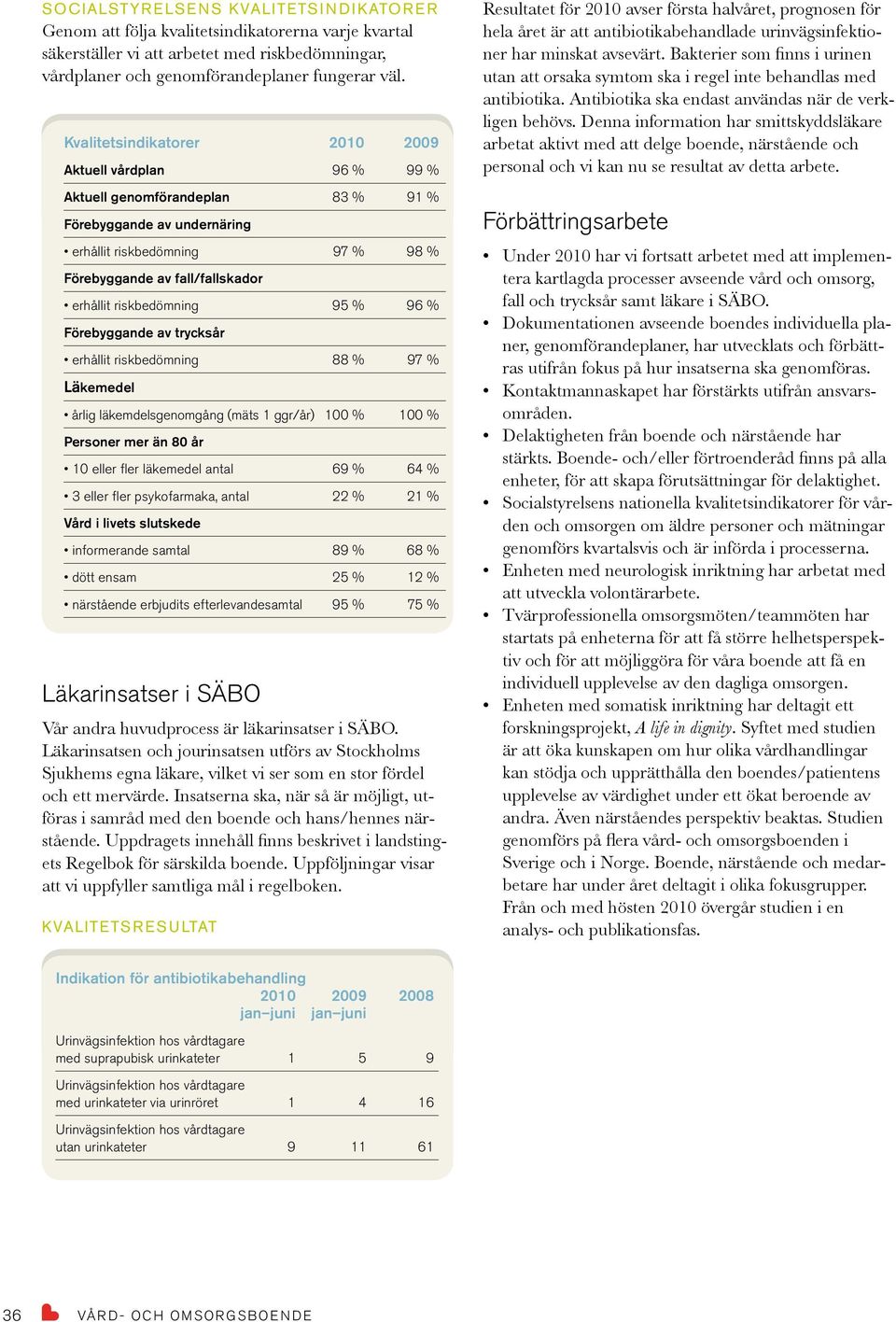 riskbedömning 95 % 96 % Förebyggande av trycksår erhållit riskbedömning 88 % 97 % Läkemedel årlig läkemdelsgenomgång (mäts 1 ggr/år) 100 % 100 % Personer mer än 80 år 10 eller fler läkemedel antal 69