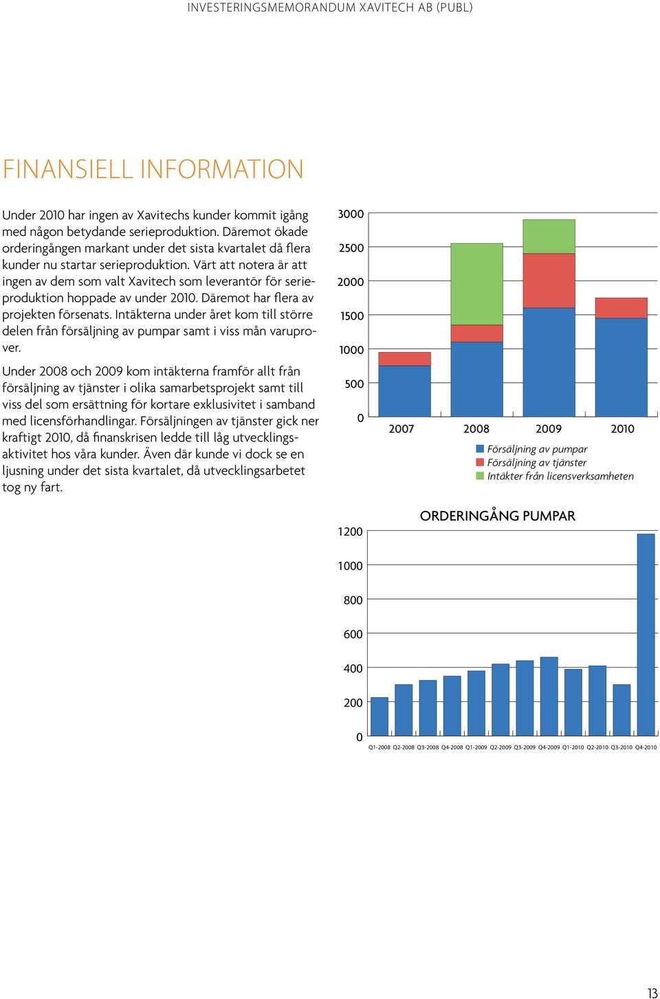 Värt att notera är att ingen av dem som valt Xavitech som leverantör för serieproduktion hoppade av under 2010. Däremot har flera av projekten försenats.