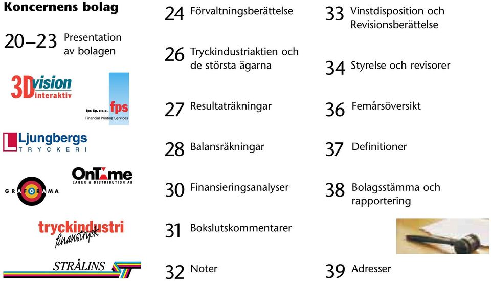 Styrelse och revisorer 27 Resultaträkningar 36 Femårsöversikt 28 Balansräkningar 37