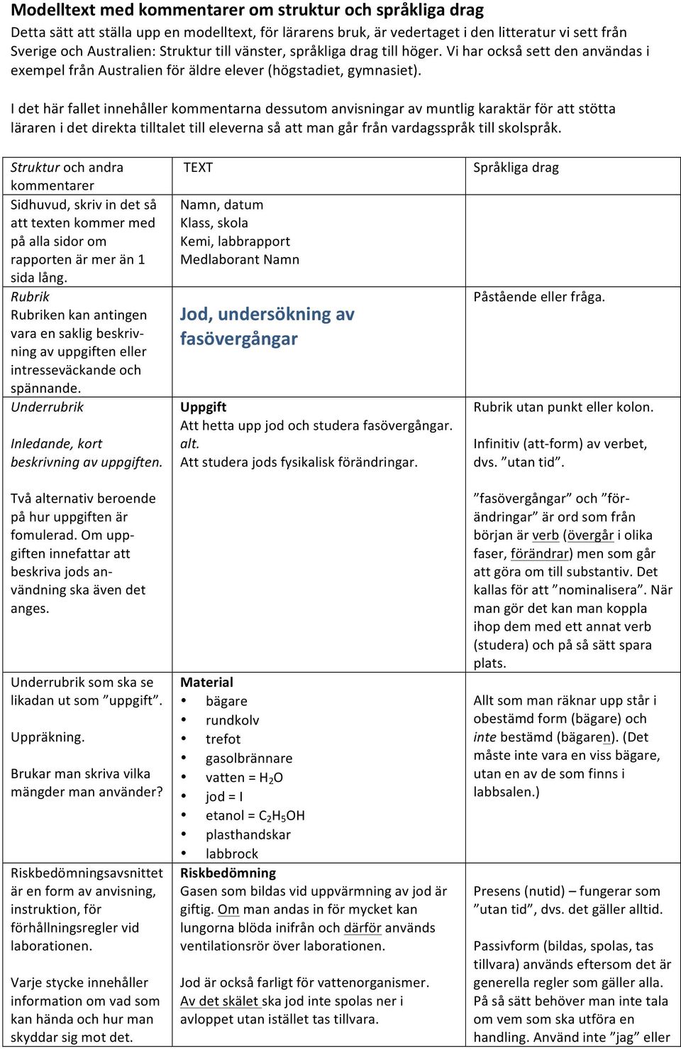 I det här fallet innehåller kommentarna dessutom anvisningar av muntlig karaktär för att stötta läraren i det direkta tilltalet till eleverna så att man går från vardagsspråk till skolspråk.