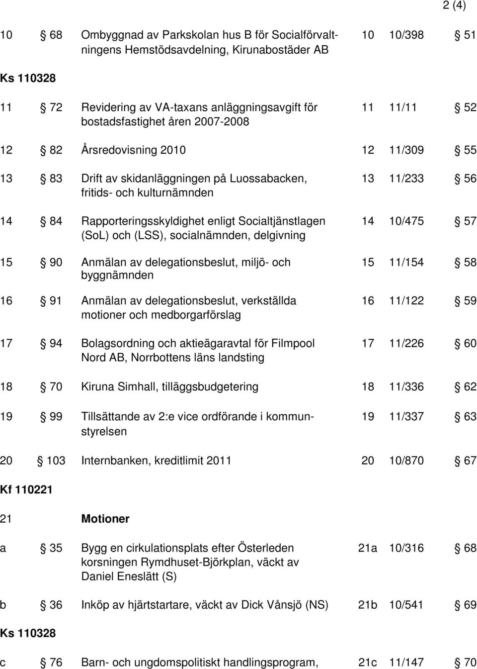 Socialtjänstlagen 14 10/475 57 (SoL) och (LSS), socialnämnden, delgivning 15 90 Anmälan av delegationsbeslut, miljö- och 15 11/154 58 byggnämnden 16 91 Anmälan av delegationsbeslut, verkställda 16