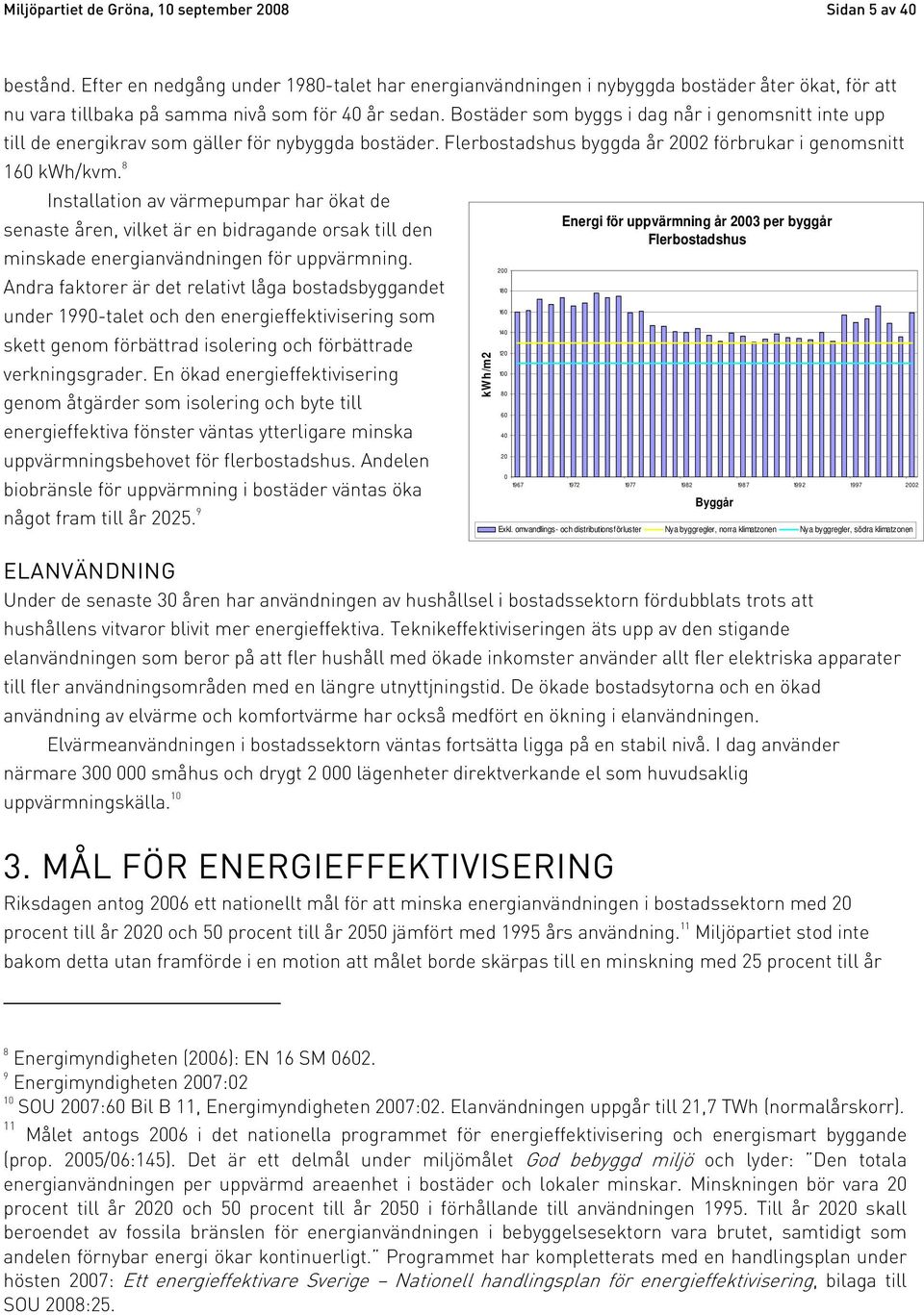 Bostäder som byggs i dag når i genomsnitt inte upp till de energikrav som gäller för nybyggda bostäder. Flerbostadshus byggda år 2002 förbrukar i genomsnitt 160 kwh/kvm.