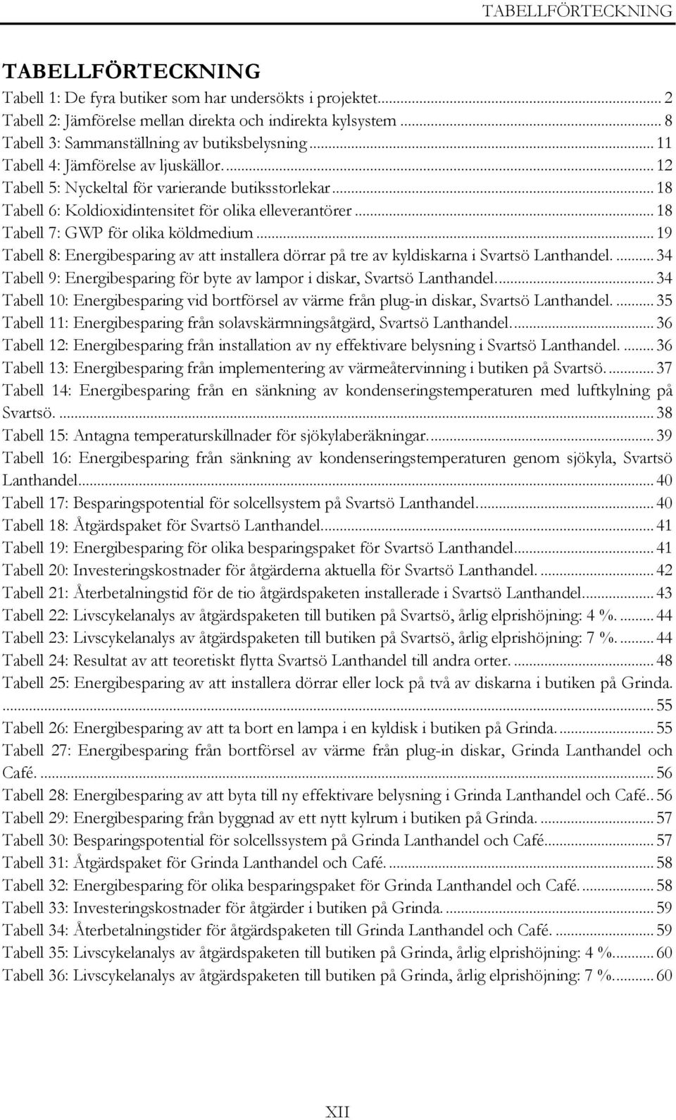 .. 18 Tabell 6: Koldioxidintensitet för olika elleverantörer... 18 Tabell 7: GWP för olika köldmedium... 19 Tabell 8: Energibesparing av att installera dörrar på tre av kyldiskarna i Svartsö Lanthandel.