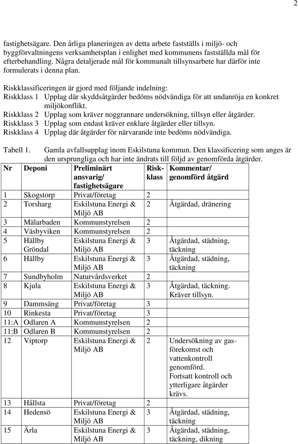 ificeringen är gjord med följande indelning: 1 Upplag där skyddsåtgärder bedöms nödvändiga för att undanröja en konkret miljökonflikt.