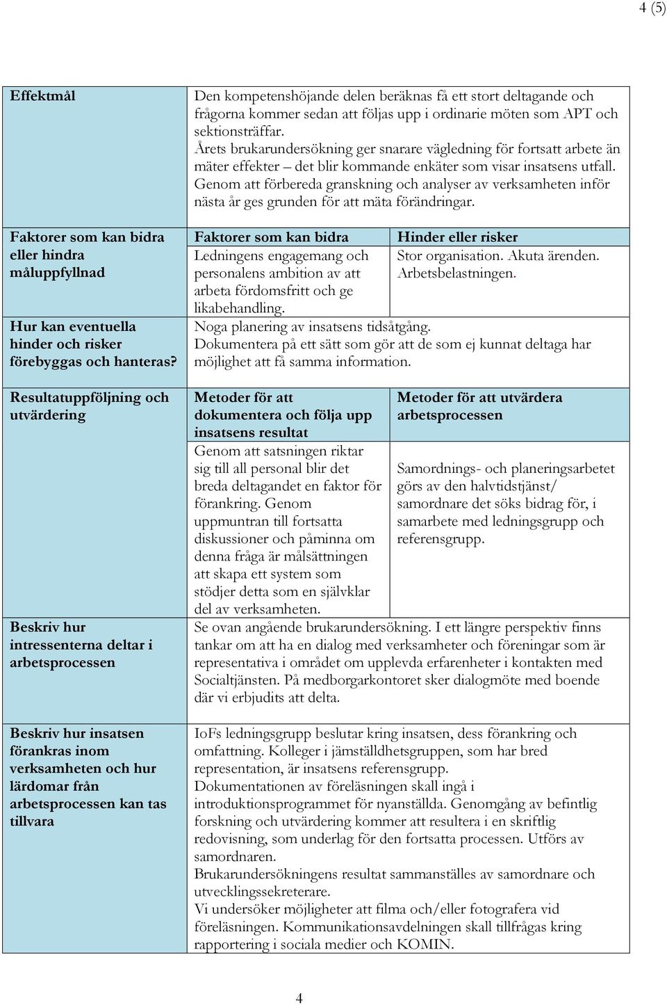 kompetenshöjande delen beräknas få ett stort deltagande och frågorna kommer sedan att följas upp i ordinarie möten som APT och sektionsträffar.