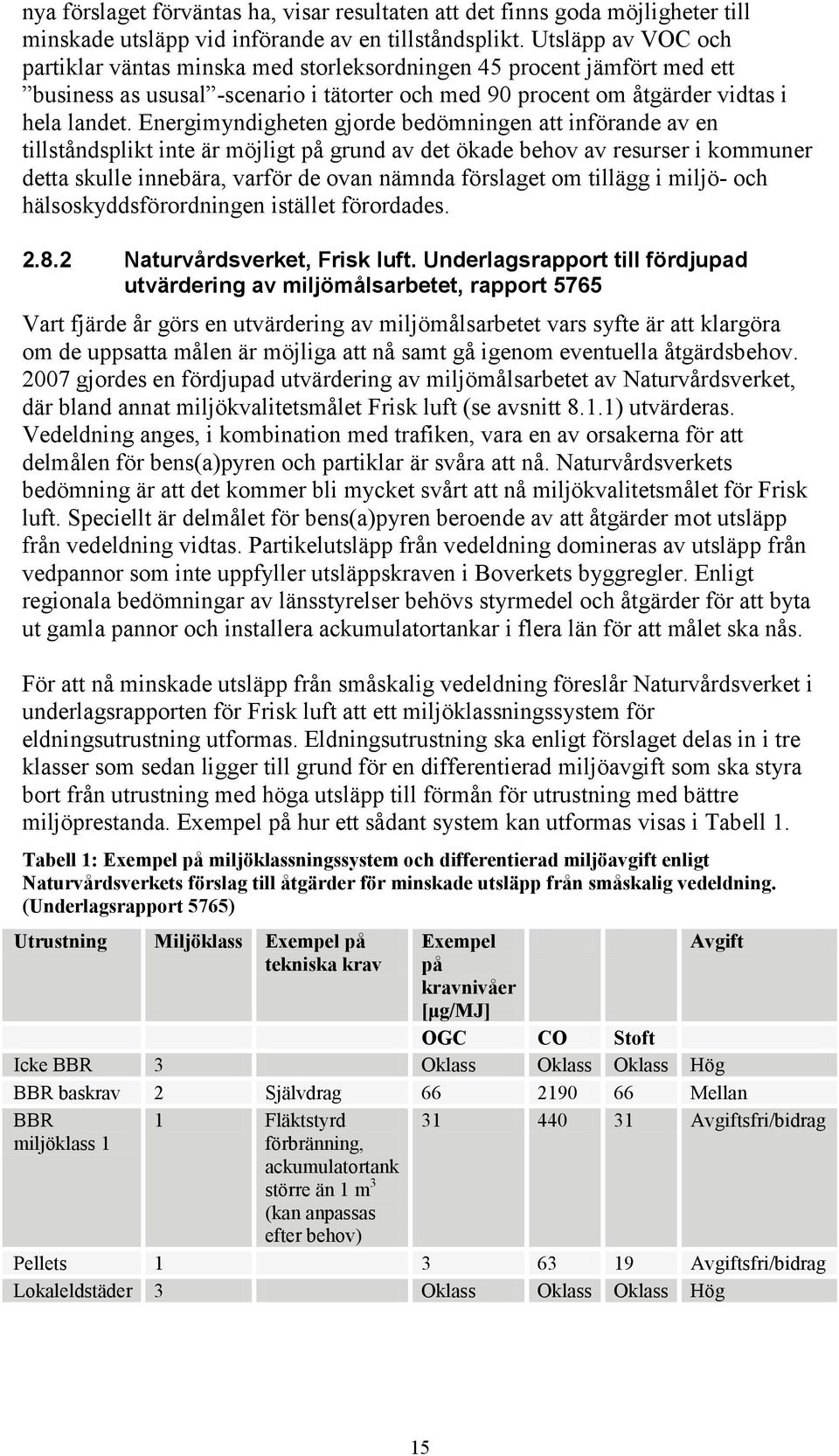 Energimyndigheten gjorde bedömningen att införande av en tillståndsplikt inte är möjligt på grund av det ökade behov av resurser i kommuner detta skulle innebära, varför de ovan nämnda förslaget om