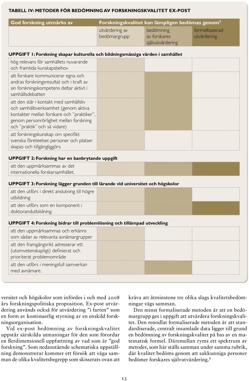 andras forskningsresultat och i kraft av sin forskningskompetens deltar aktivt i samhällsdebatten att den står i kontakt med samhällsliv och samhällsverksamhet (genom aktiva kontakter mellan forskare