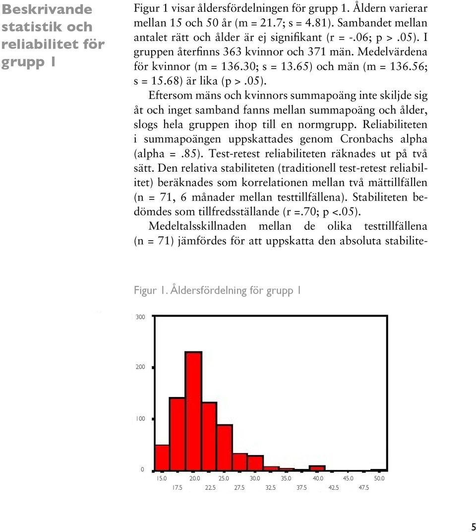 68) är lika (p >.05). Eftersom mäns och kvinnors summapoäng inte skiljde sig åt och inget samband fanns mellan summapoäng och ålder, slogs hela gruppen ihop till en normgrupp.