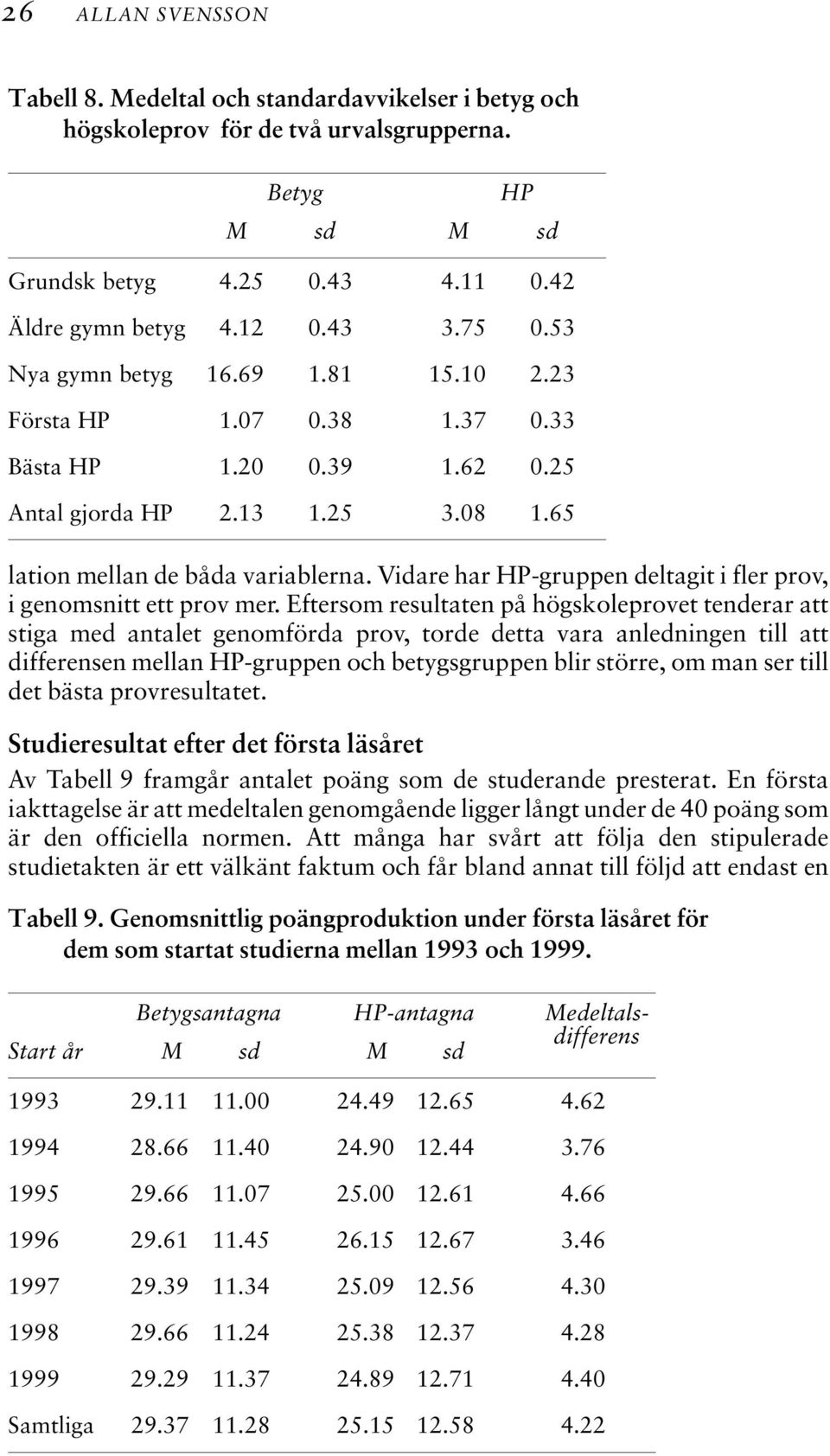 Vidare har HP-gruppen deltagit i fler prov, i genomsnitt ett prov mer.