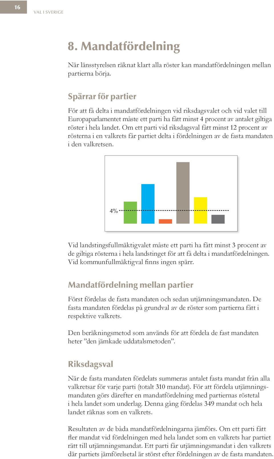 Om ett parti vid riksdagsval fått minst 12 procent av rösterna i en valkrets får partiet delta i fördelningen av de fasta mandaten i den valkretsen.