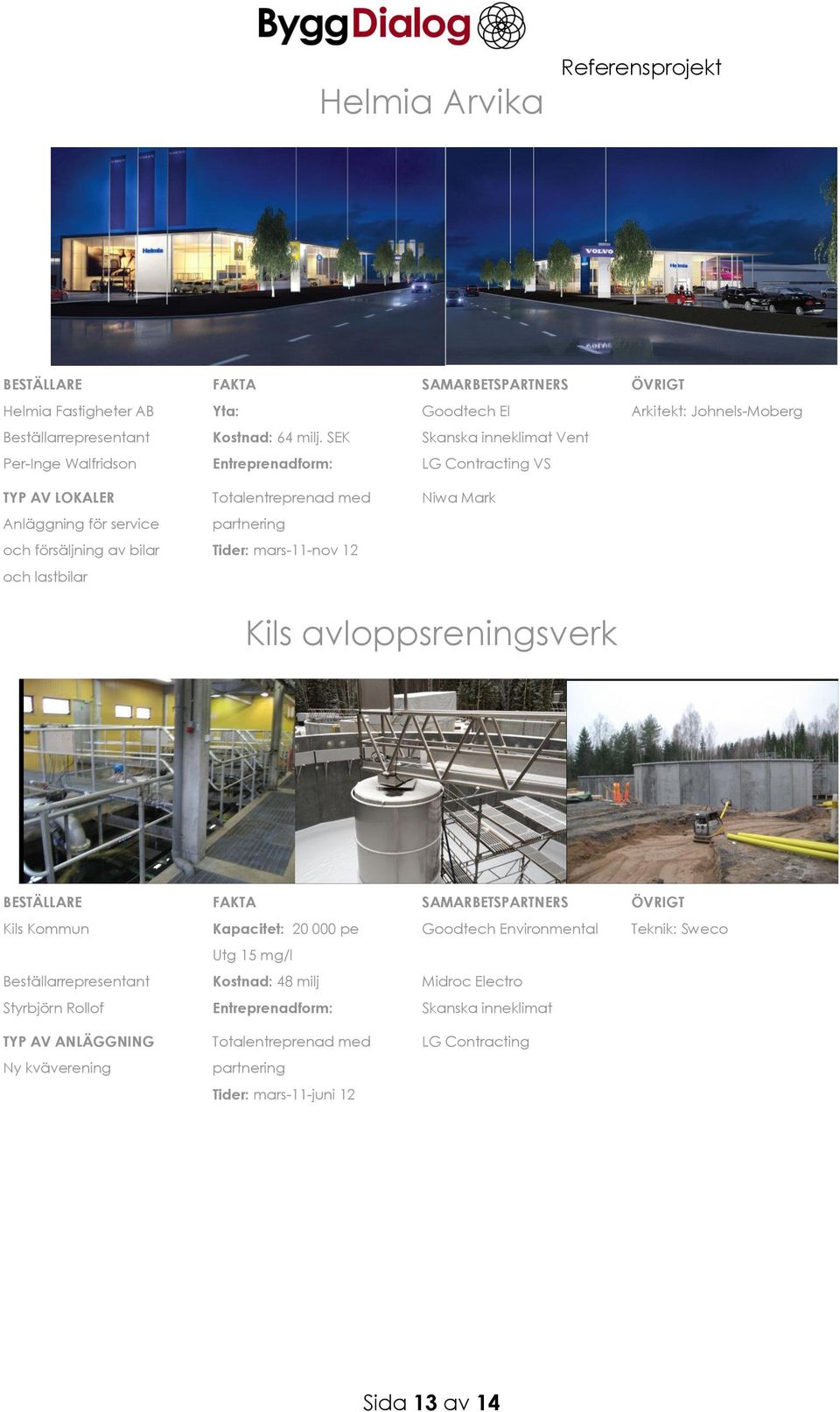 av bilar Tider: mars-11-nov 12 och lastbilar Kils avloppsreningsverk Kils Kommun Kapacitet: 20 000 pe Goodtech Environmental Teknik: Sweco Utg 15 mg/l