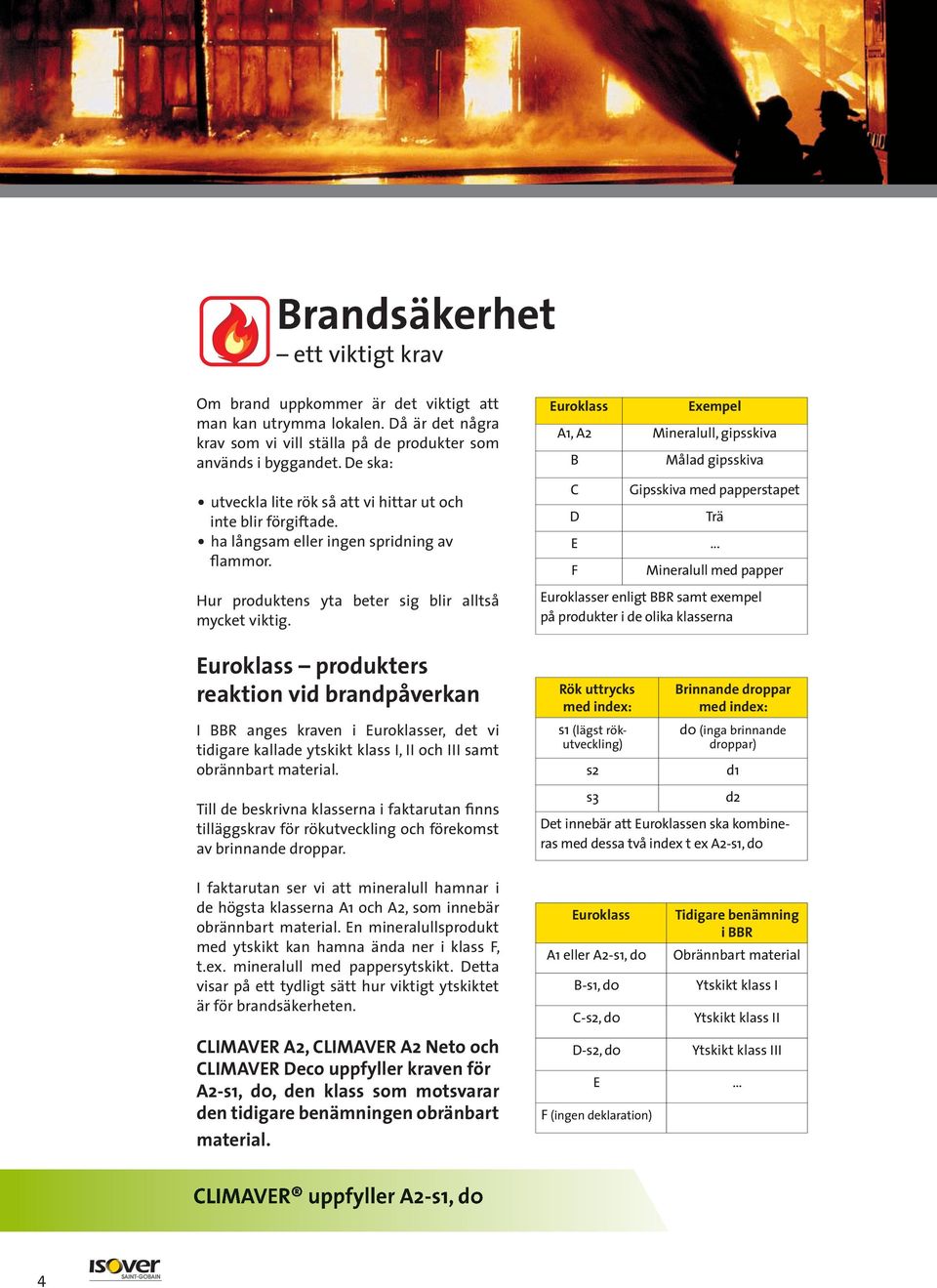 euroklass ers reaktion vid brandpåverkan I BBR anges kraven i Euroklasser, det vi tidigare kallade ytskikt klass I, II och III samt obrännbart material.