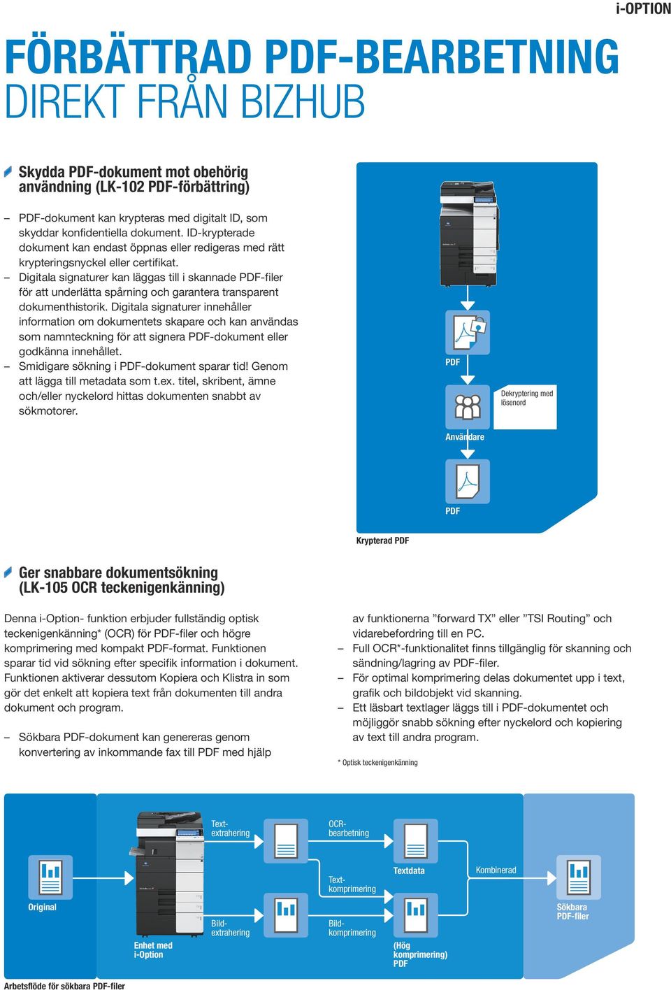 Digitala signaturer kan läggas till i skannade PDF-filer för att underlätta spårning och garantera transparent dokumenthistorik.