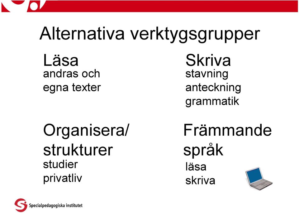 anteckning grammatik Organisera/