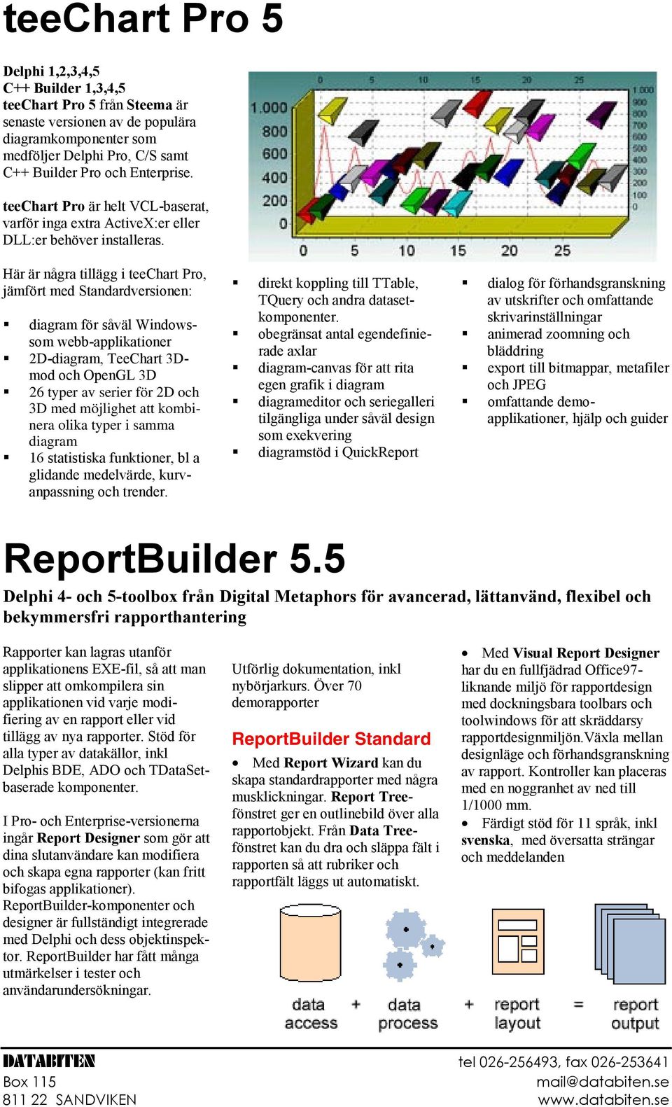 Här är några tillägg i teechart Pro, jämfört med Standardversionen: diagram för såväl Windowssom webb-applikationer 2D-diagram, TeeChart 3Dmod och OpenGL 3D 26 typer av serier för 2D och 3D med