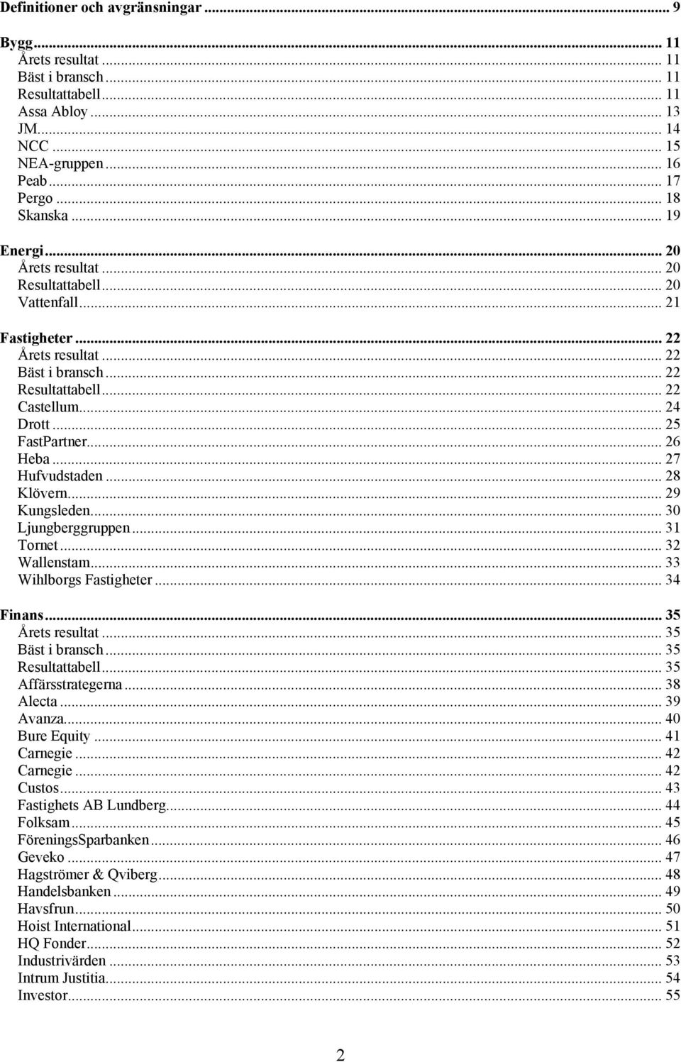 .. 26 Heba... 27 Hufvudstaden... 28 Klövern... 29 Kungsleden... 30 Ljungberggruppen... 31 Tornet... 32 Wallenstam... 33 Wihlborgs Fastigheter... 34 Finans... 35 Årets resultat... 35 Bäst i bransch.