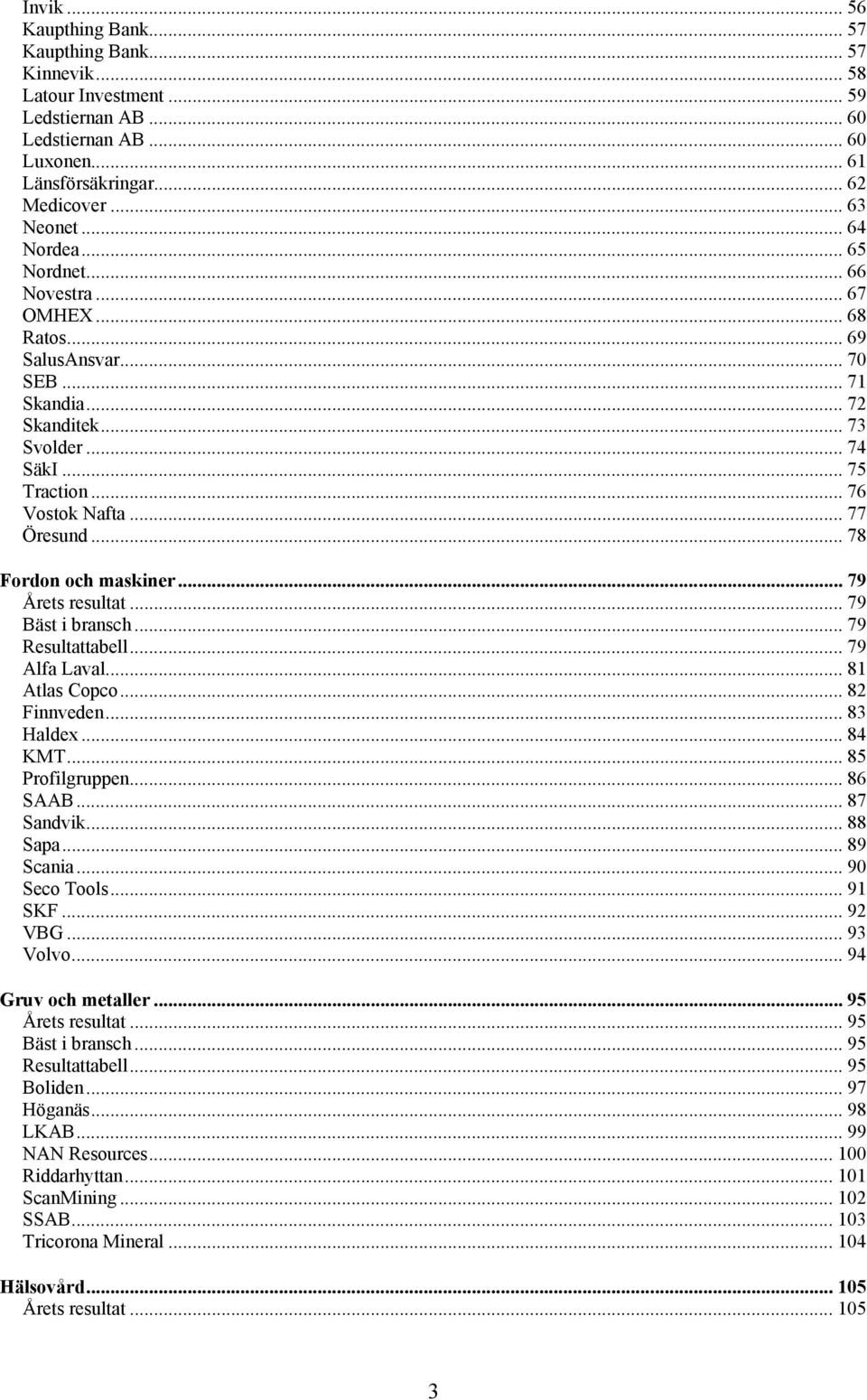 .. 78 Fordon och maskiner... 79 Årets resultat... 79 Bäst i bransch... 79 Resultattabell... 79 Alfa Laval... 81 Atlas Copco... 82 Finnveden... 83 Haldex... 84 KMT... 85 Profilgruppen... 86 SAAB.