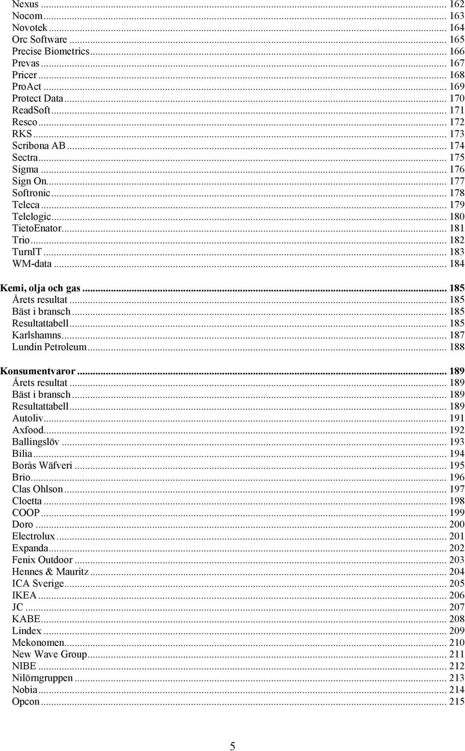 .. 185 Bäst i bransch... 185 Resultattabell... 185 Karlshamns... 187 Lundin Petroleum... 188 Konsumentvaror... 189 Årets resultat... 189 Bäst i bransch... 189 Resultattabell... 189 Autoliv.