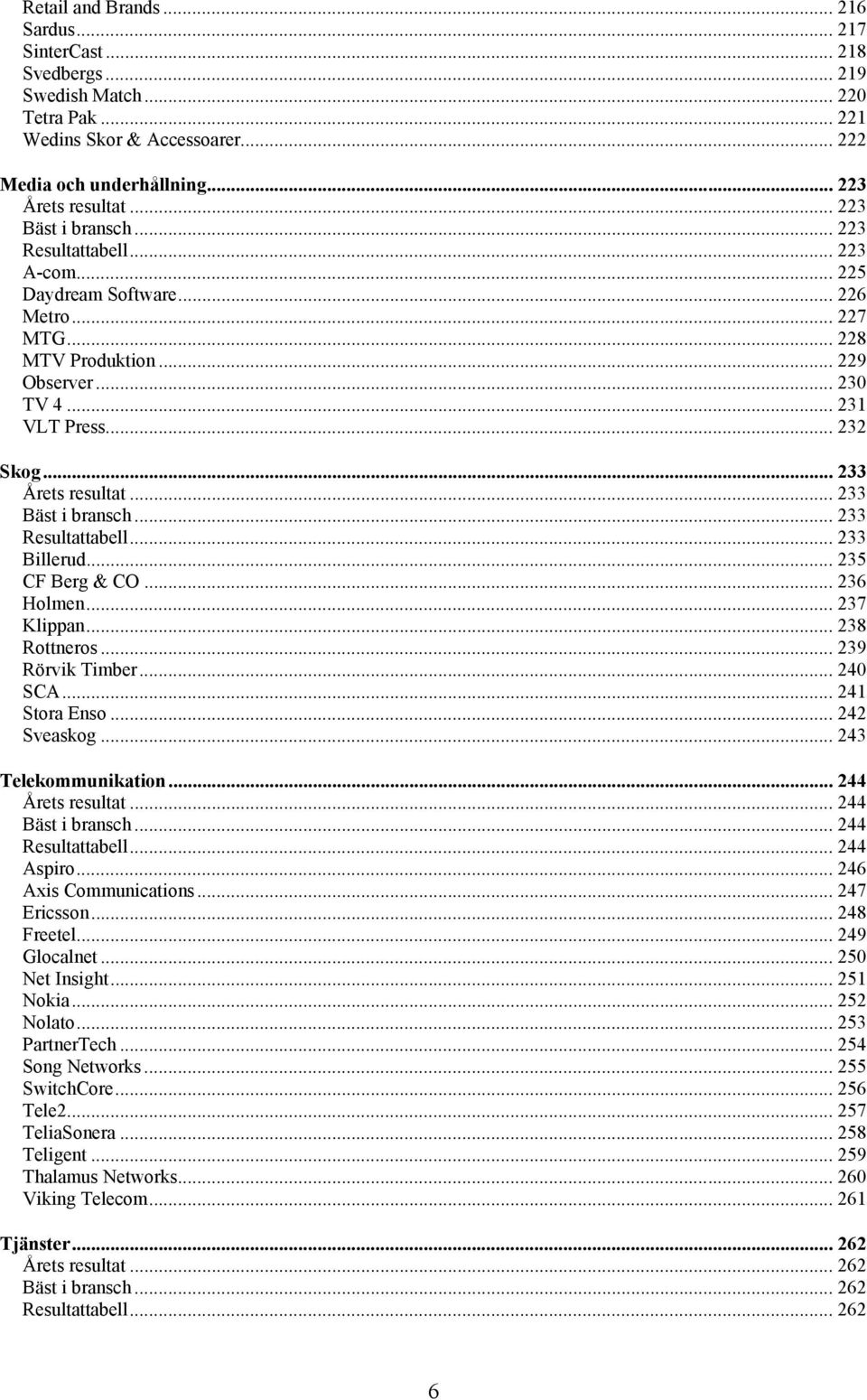 .. 233 Årets resultat... 233 Bäst i bransch... 233 Resultattabell... 233 Billerud... 235 CF Berg & CO... 236 Holmen... 237 Klippan... 238 Rottneros... 239 Rörvik Timber... 240 SCA... 241 Stora Enso.