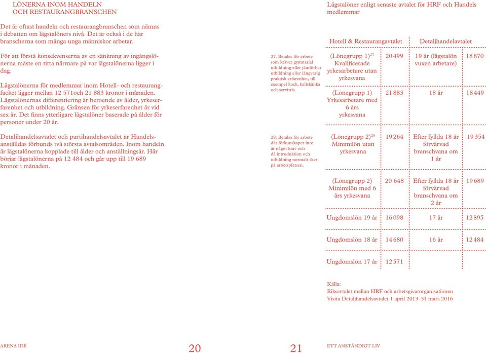 Hotell & Restaurangavtalet Detaljhandelavtalet För att förstå konsekvenserna av en sänkning av ingångslönerna måste en titta närmare på var lägstalönerna ligger i dag.