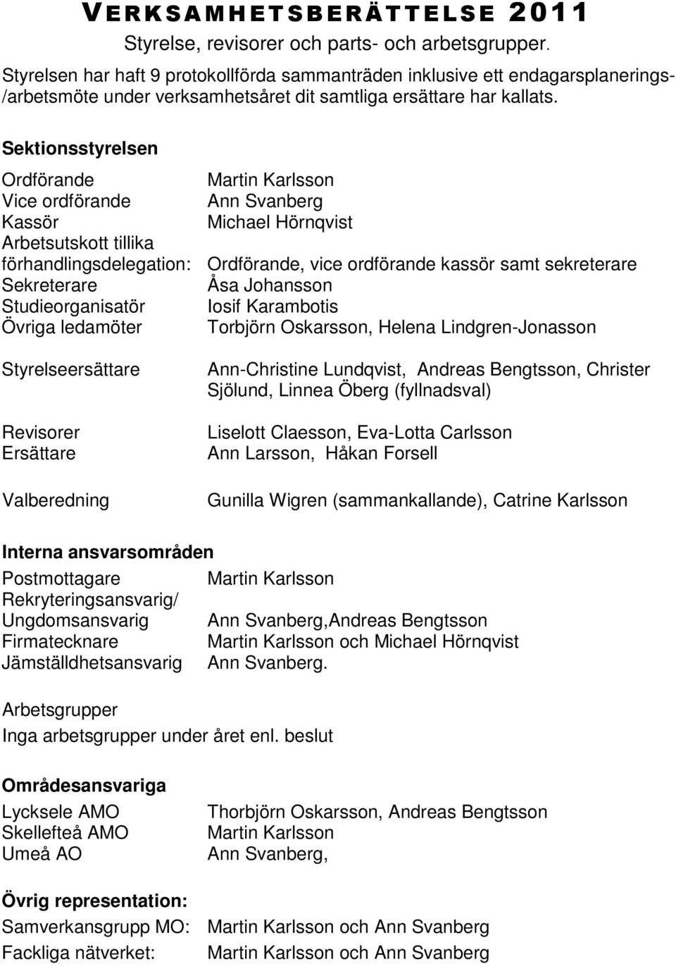 Sektionsstyrelsen Ordförande Martin Karlsson Vice ordförande Ann Svanberg Kassör Michael Hörnqvist Arbetsutskott tillika förhandlingsdelegation: Ordförande, vice ordförande kassör samt sekreterare