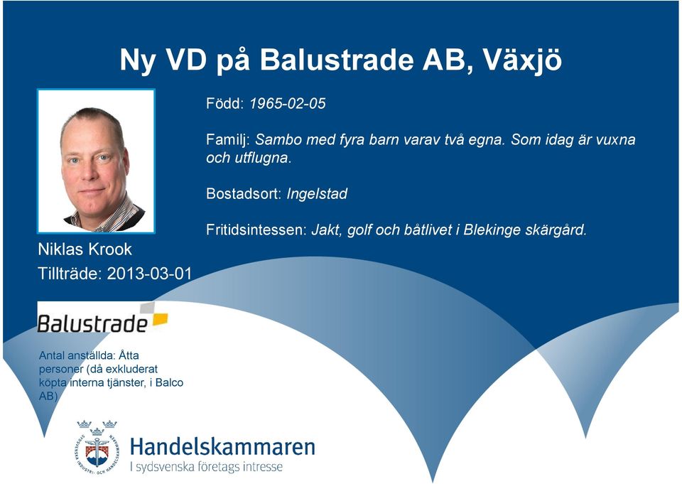 Bostadsort: Ingelstad Niklas Krook Tillträde: 2013-03-01 Fritidsintessen: Jakt,