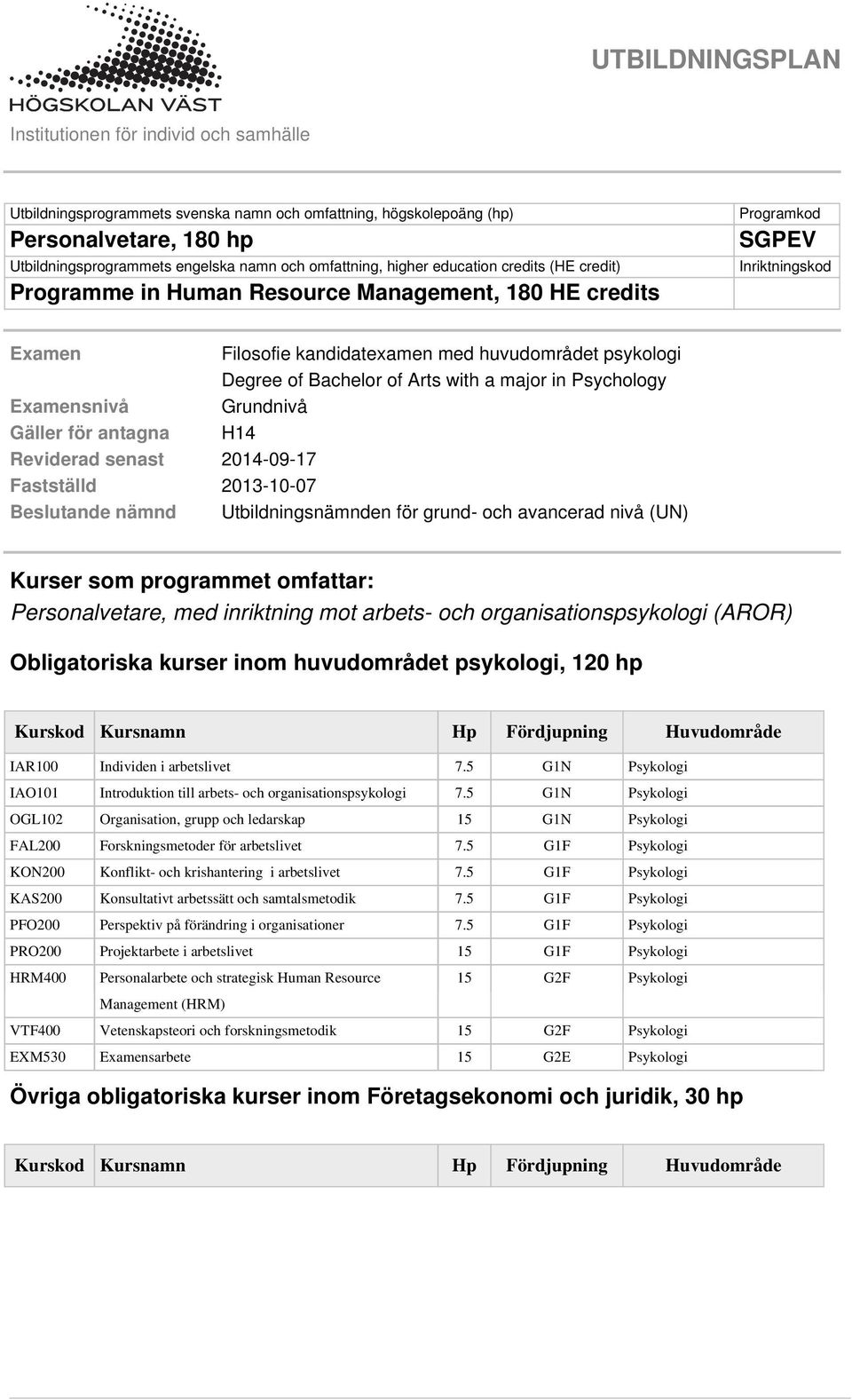 Degree of Bachelor of Arts with a major in Psychology Examensnivå Grundnivå Gäller för antagna H14 Reviderad senast 2014-09-17 Fastställd 2013-10-07 Beslutande nämnd Utbildningsnämnden för grund- och