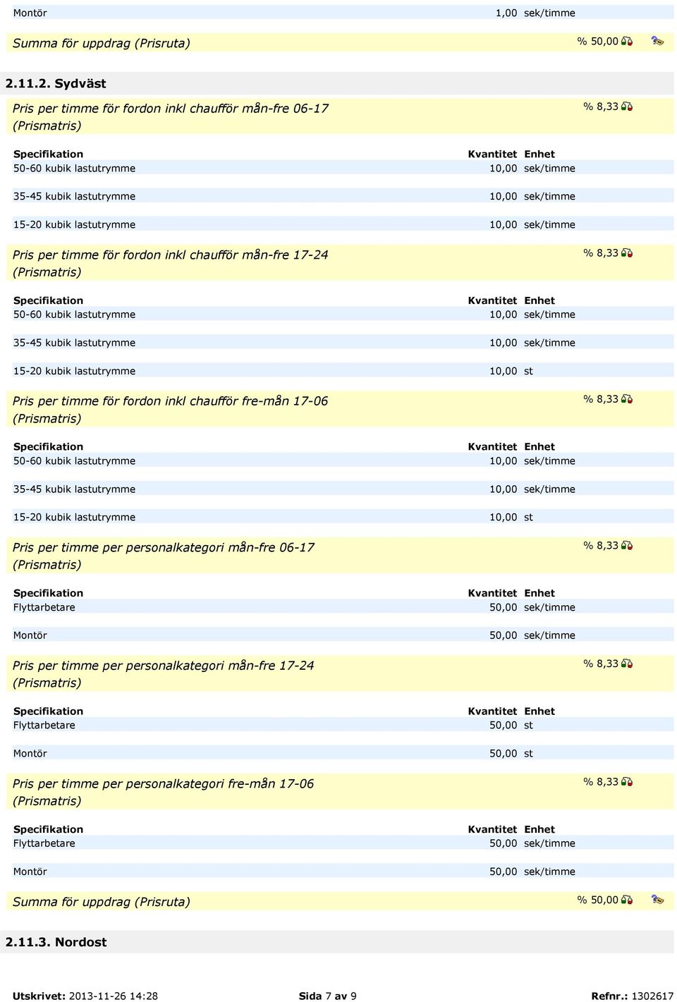 10,00 st Pris per timme för fordon inkl chaufför fre-mån 17-06 15-20 kubik lastutrymme 10,00 st Pris per timme per personalkategori mån-fre 06-17