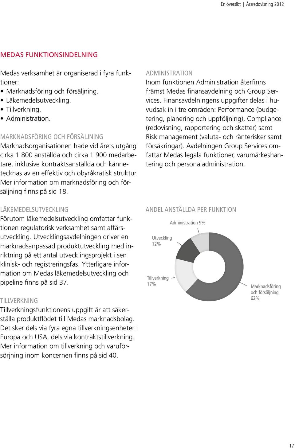 obyråkratisk struktur. Mer information om marknadsföring och försäljning finns på sid 18. Administration Inom funktionen Administration återfinns främst Medas finansavdelning och Group Services.