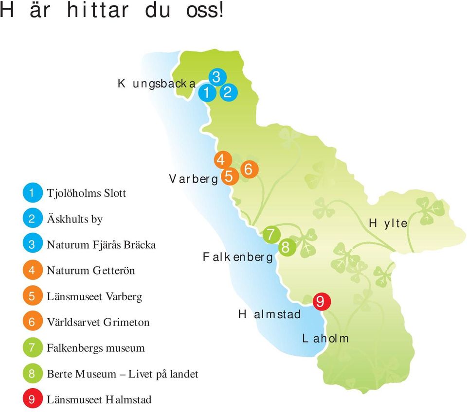 Bräcka 4 Naturum Getterön 5 Länsmuseet Varberg 6 Världsarvet Grimeton