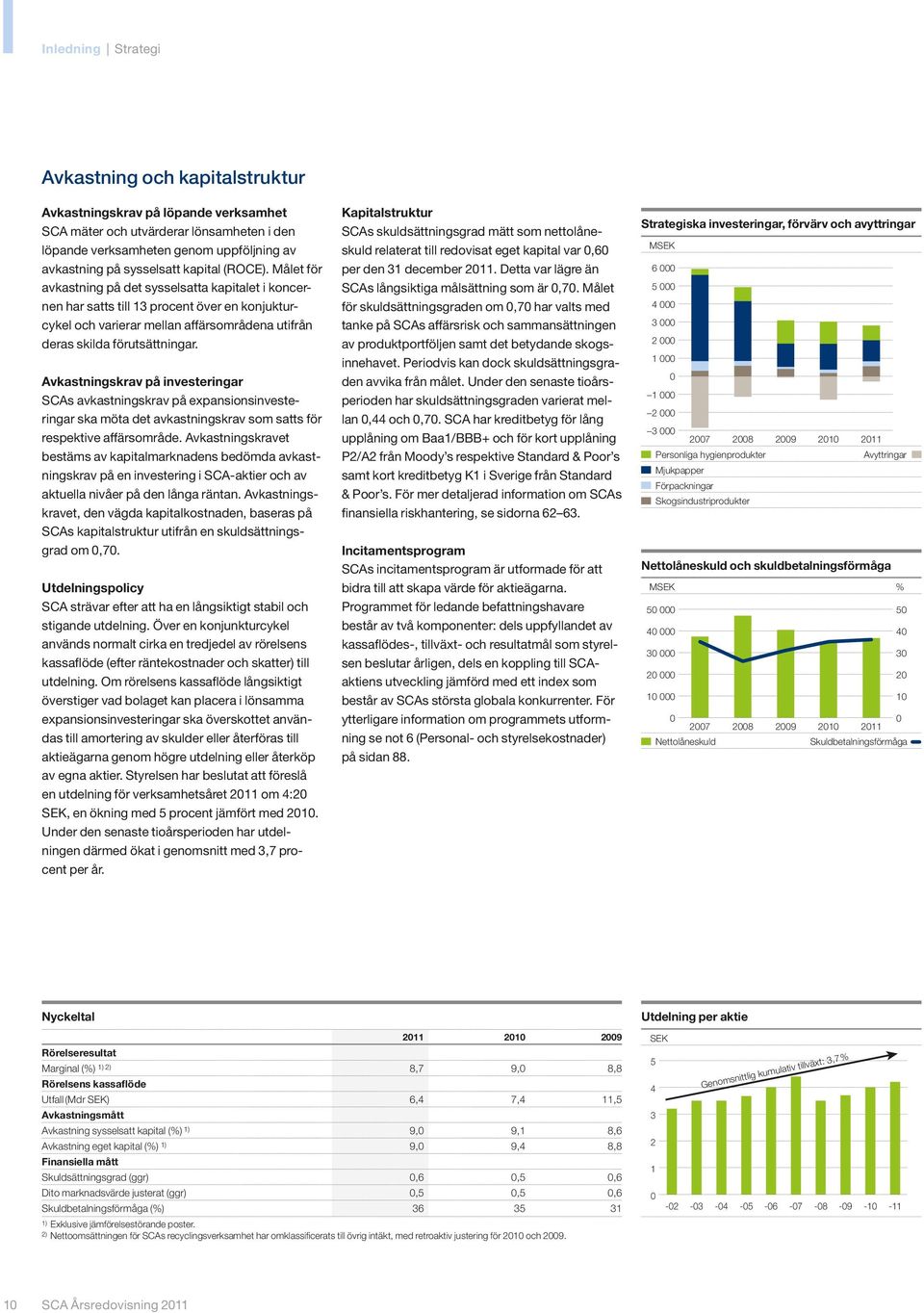 Avkastningskrav på investeringar SCAs avkastningskrav på expansionsinvesteringar ska möta det avkastningskrav som satts för respektive affärsområde.