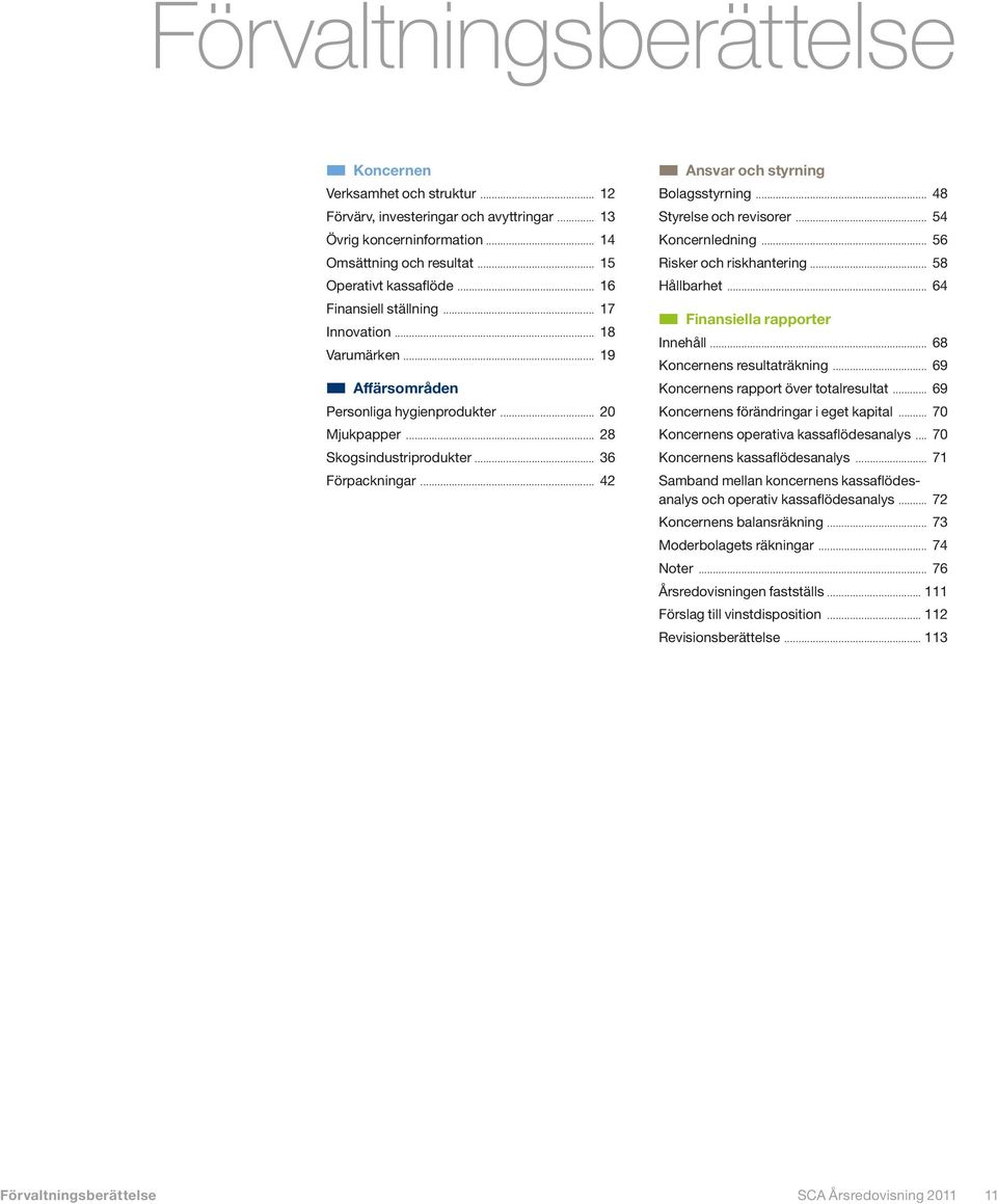 .. 48 Styrelse och revisorer... 54 Koncernledning... 56 Risker och riskhantering... 58 Hållbarhet... 64 n Finansiella rapporter Innehåll... 68 Koncernens resultaträkning.