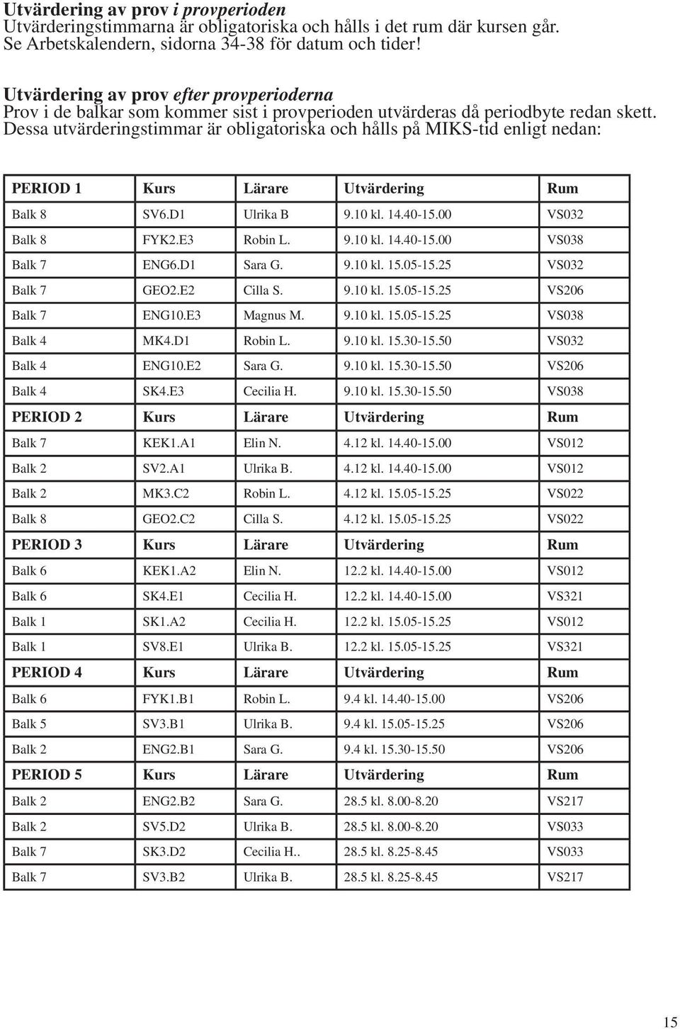 Dessa utvärderingstimmar är obligatoriska och hålls på MIKS-tid enligt nedan: PERIOD 1 Kurs Lärare Utvärdering Rum Balk 8 SV6.D1 Ulrika B 9.10 kl. 14.40-15.00 VS032 Balk 8 FYK2.E3 Robin L. 9.10 kl. 14.40-15.00 VS038 Balk 7 ENG6.