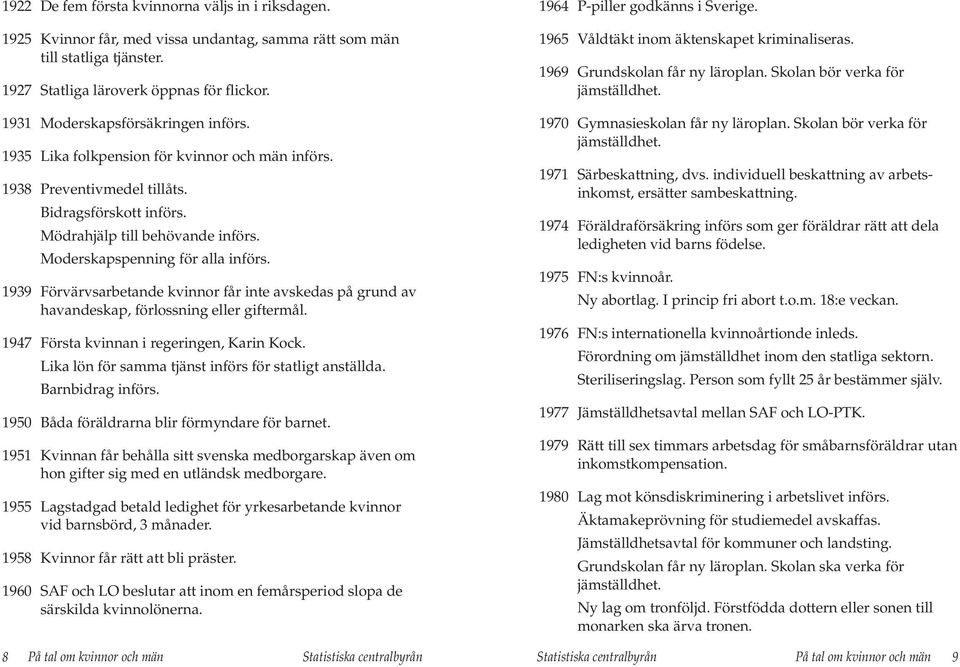 Moderskapspenning för alla införs. 1939 Förvärvsarbetande kvinnor får inte avskedas på grund av havandeskap, förlossning eller giftermål. 1947 Första kvinnan i regeringen, Karin Kock.