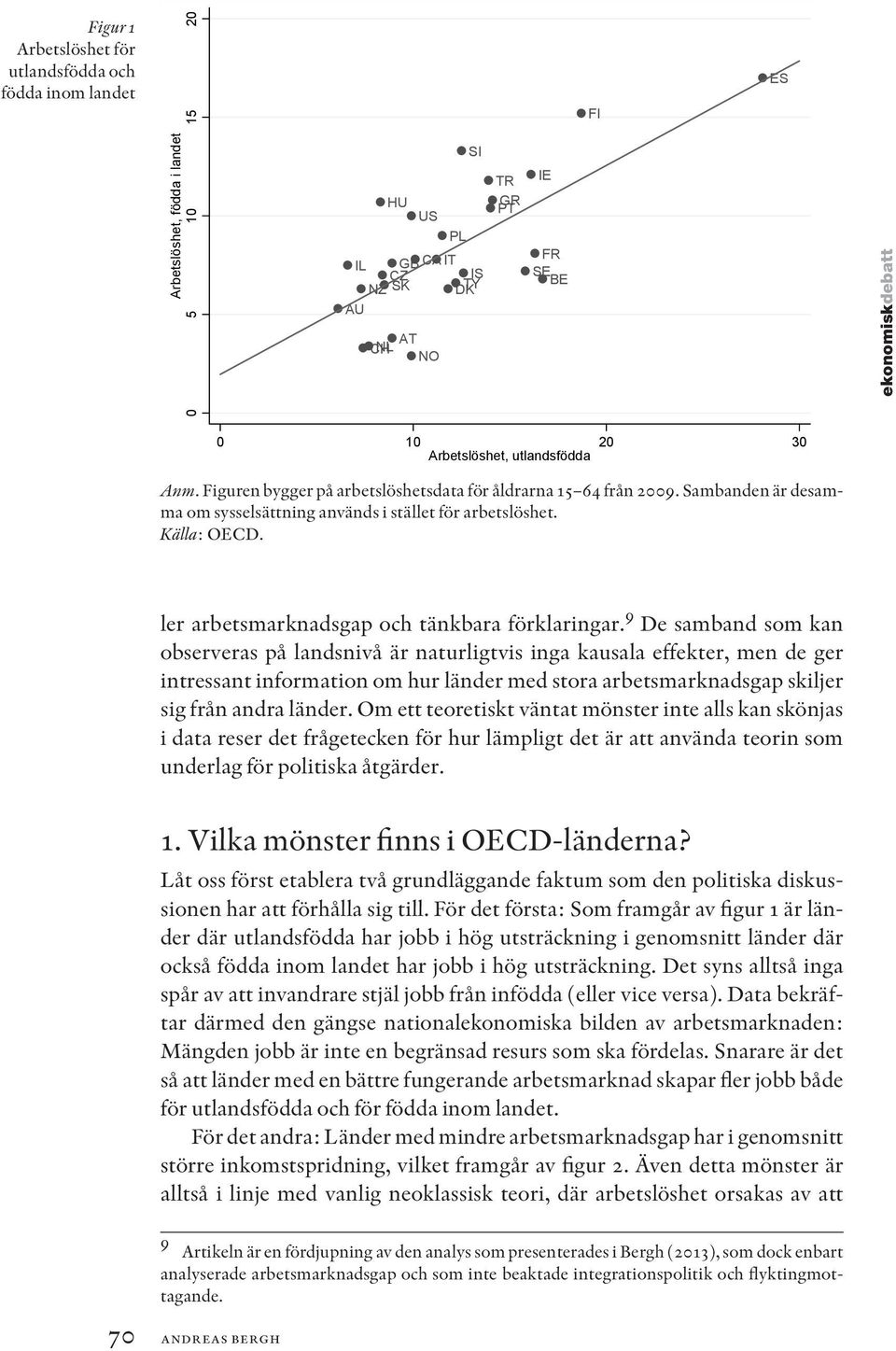 ler arbetsmarknadsgap och tänkbara förklaringar.