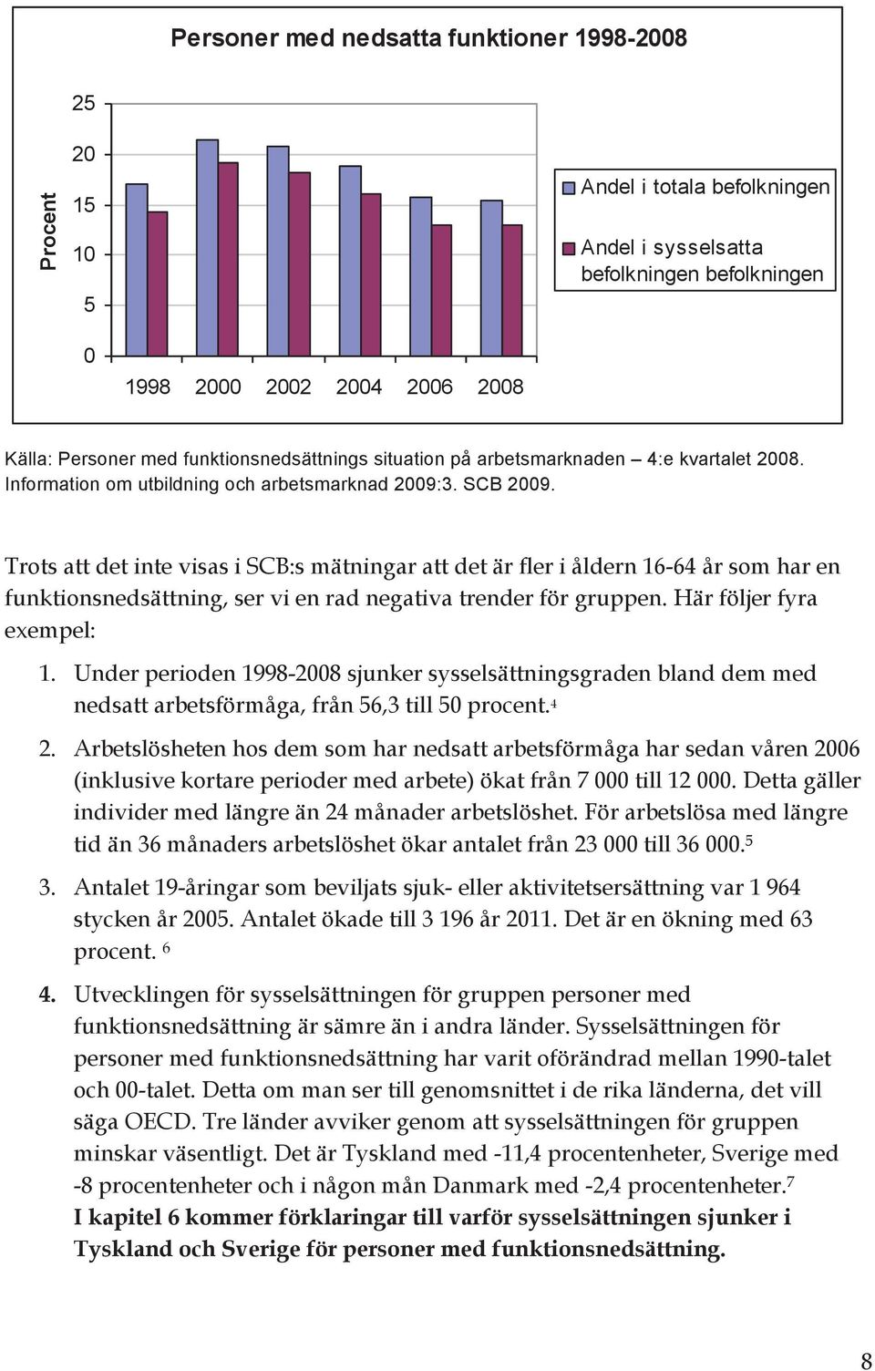 Trots att det inte visas i SCB:s mätningar att det är fler i åldern 16-64 år som har en funktionsnedsättning, ser vi en rad negativa trender för gruppen. Här följer fyra exempel: 1.