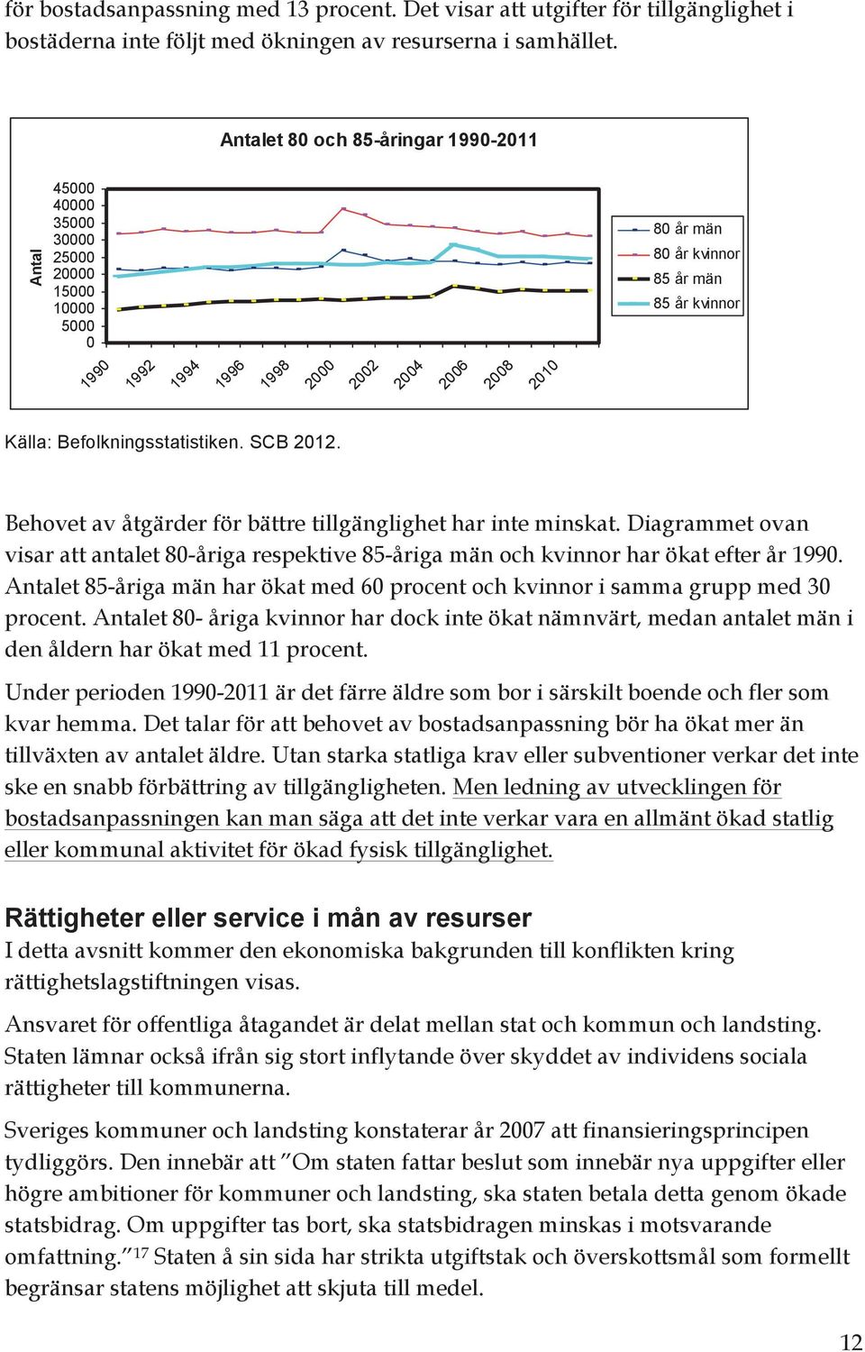 Källa: Befolkningsstatistiken. SCB 2012. Behovet av åtgärder för bättre tillgänglighet har inte minskat.