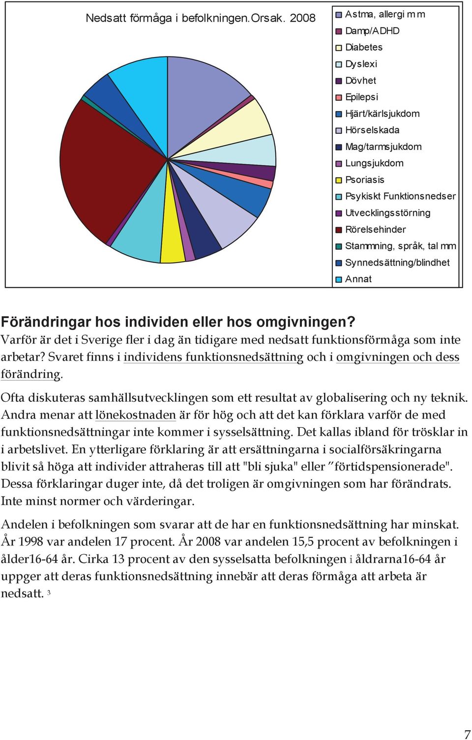 Stammning, språk, tal mm Synnedsättning/blindhet Annat Förändringar hos individen eller hos omgivningen? Varför är det i Sverige fler i dag än tidigare med nedsatt funktionsförmåga som inte arbetar?