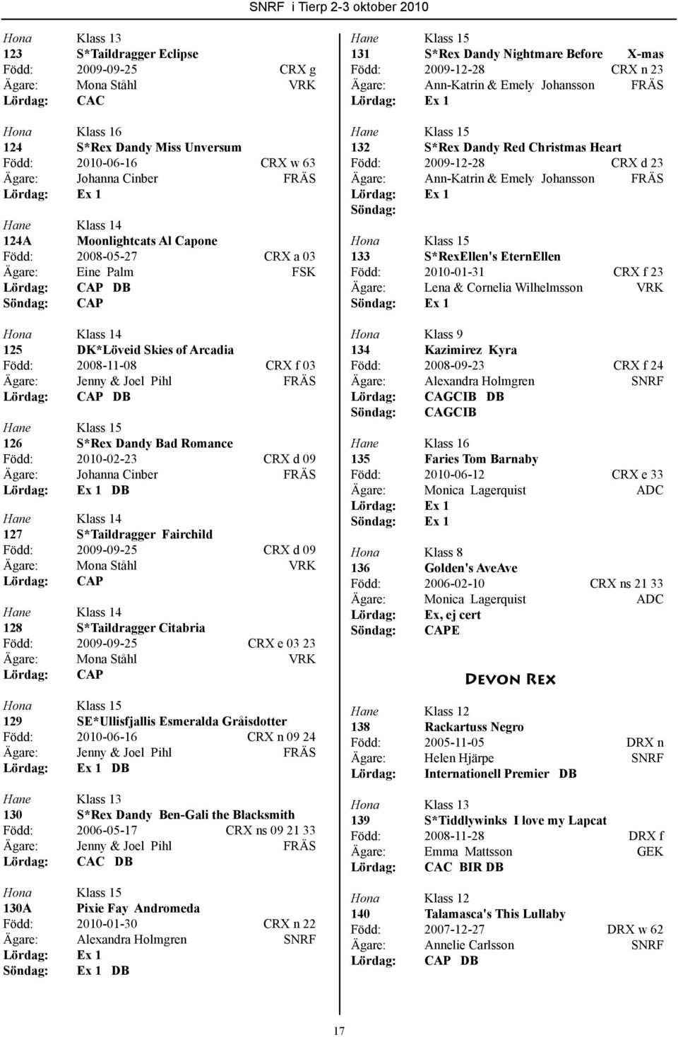 FRÄS Lördag: CAP DB 126 S*Rex Dandy Bad Romance Född: 2010-02-23 CRX d 09 Ägare: Johanna Cinber FRÄS DB 127 S*Taildragger Fairchild Född: 2009-09-25 CRX d 09 Ägare: Mona Ståhl VRK Lördag: CAP 128