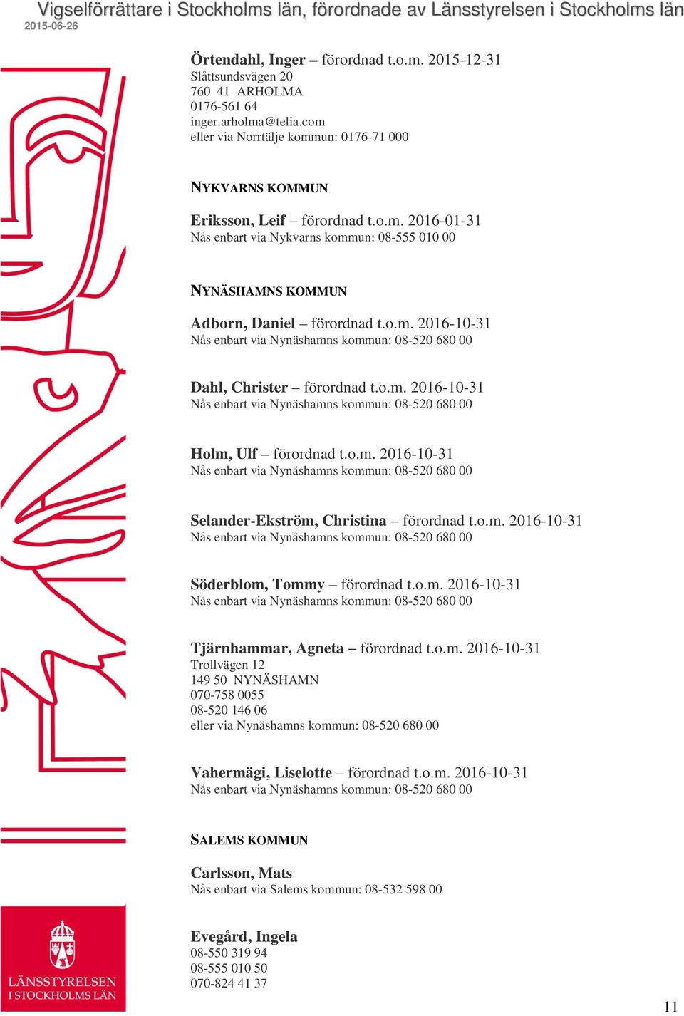 o.m. 2016-10-31 Nås enbart via Nynäshamns kommun: 08-520 680 00 Söderblom, Tommy förordnad t.o.m. 2016-10-31 Nås enbart via Nynäshamns kommun: 08-520 680 00 Tjärnhammar, Agneta förordnad t.o.m. 2016-10-31 Trollvägen 12 149 50 NYNÄSHAMN 070-758 0055 08-520 146 06 eller via Nynäshamns kommun: 08-520 680 00 Vahermägi, Liselotte förordnad t.