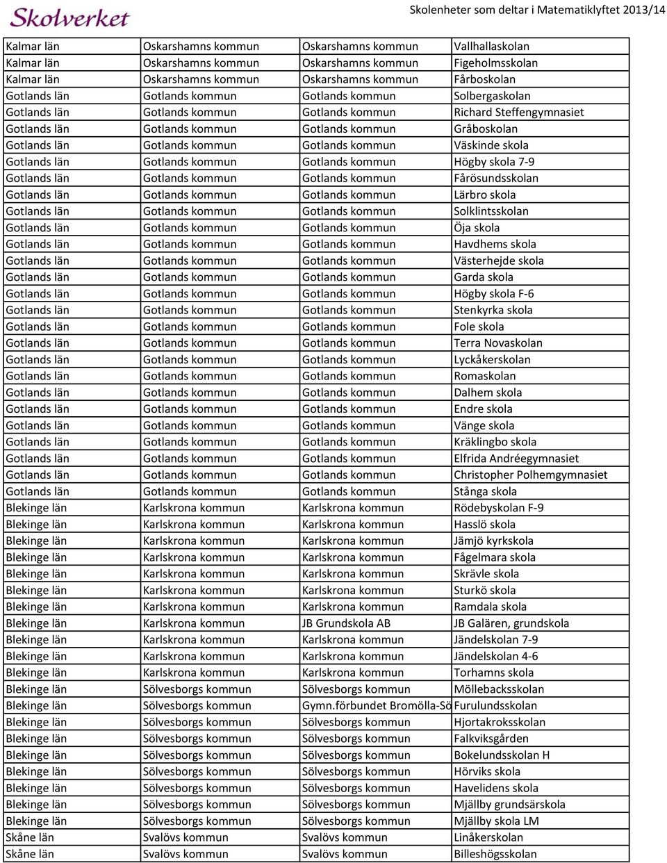 kommun Gotlands kommun Väskinde skola Gotlands län Gotlands kommun Gotlands kommun Högby skola 7-9 Gotlands län Gotlands kommun Gotlands kommun Fårösundsskolan Gotlands län Gotlands kommun Gotlands