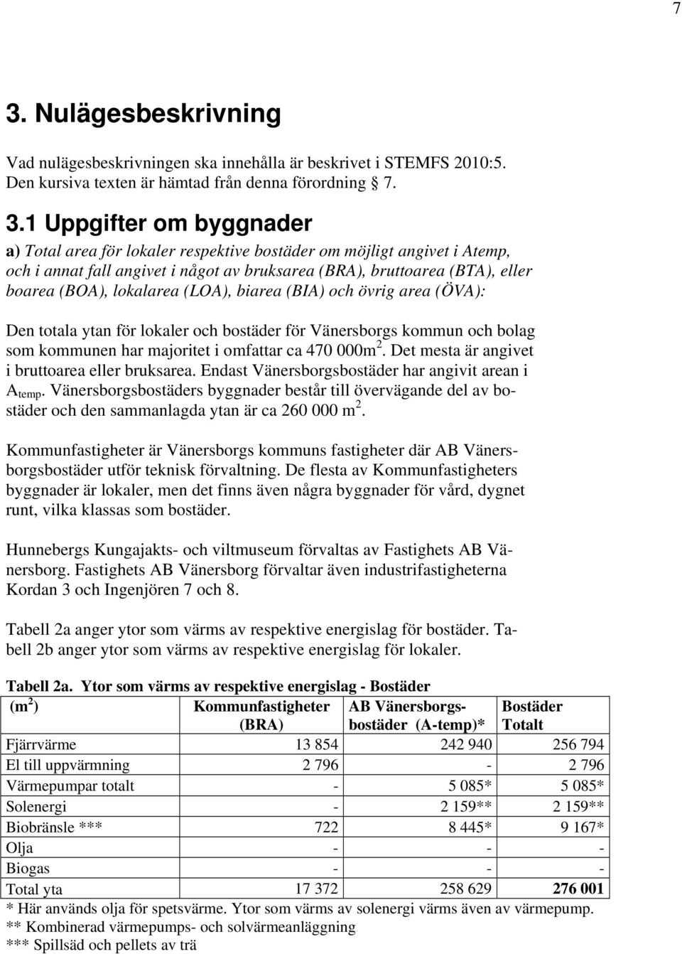 totala ytan för lokaler och bostäder för Vänersborgs kommun och bolag som kommunen har majoritet i omfattar ca 470 000m 2. Det mesta är angivet i bruttoarea eller bruksarea.