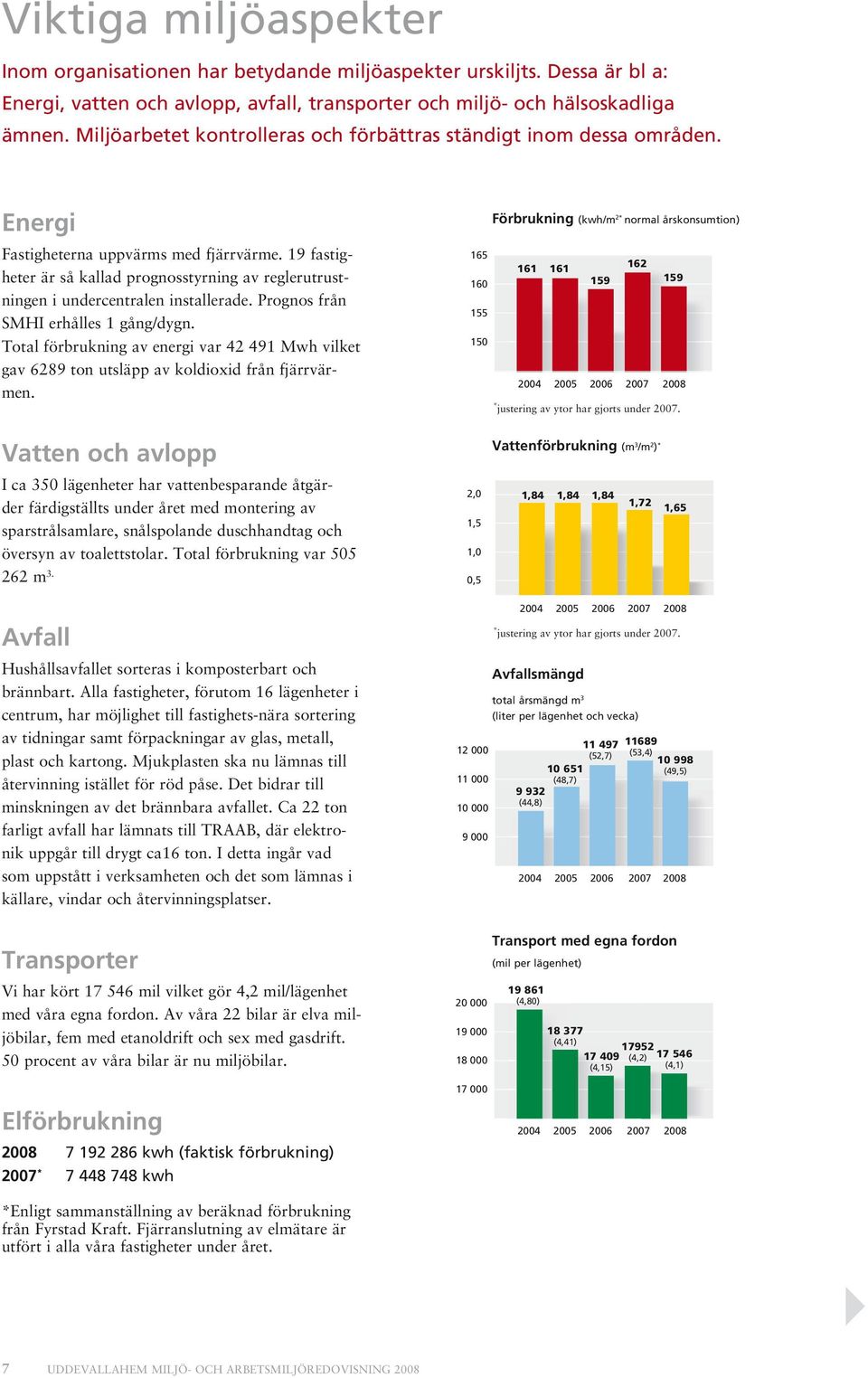 19 fastigheter är så kallad prognosstyrning av reglerutrustningen i undercentralen installerade. Prognos från SMHI erhålles 1 gång/dygn.