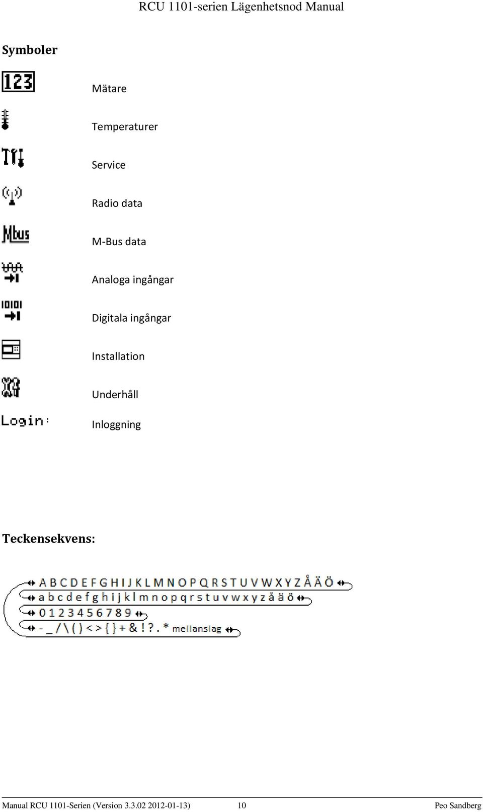 Installation Underhåll Inloggning Teckensekvens: