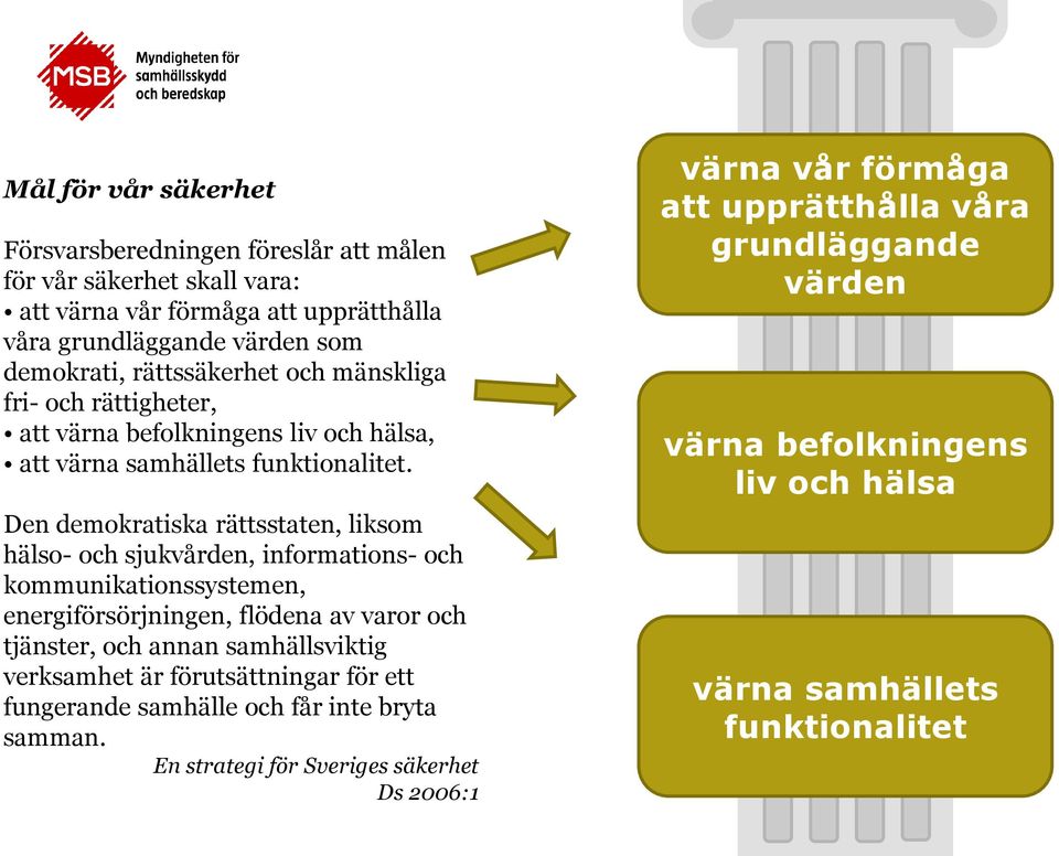 Den demokratiska rättsstaten, liksom hälso- och sjukvården, informations- och kommunikationssystemen, energiförsörjningen, flödena av varor och tjänster, och annan samhällsviktig