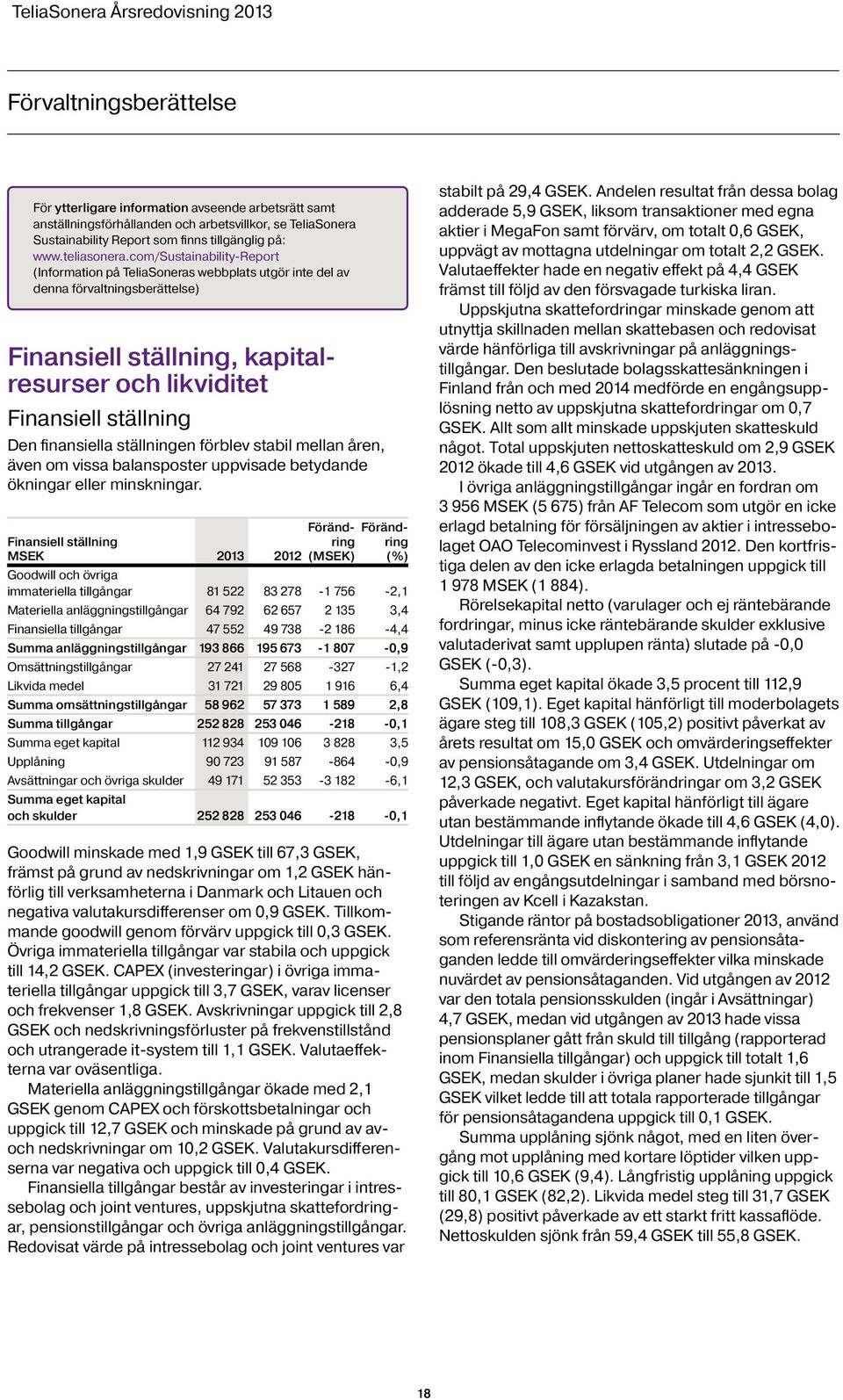 finansiella ställningen förblev stabil mellan åren, även om vissa balansposter uppvisade betydande ökningar eller minskningar.