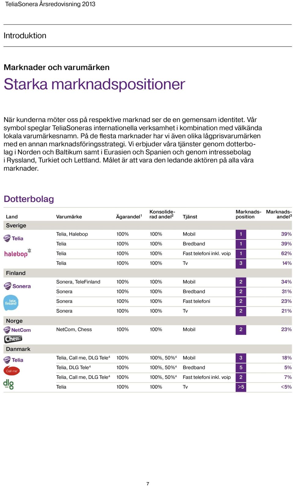 På de flesta marknader har vi även olika lågprisvarumärken med en annan marknadsföringsstrategi.